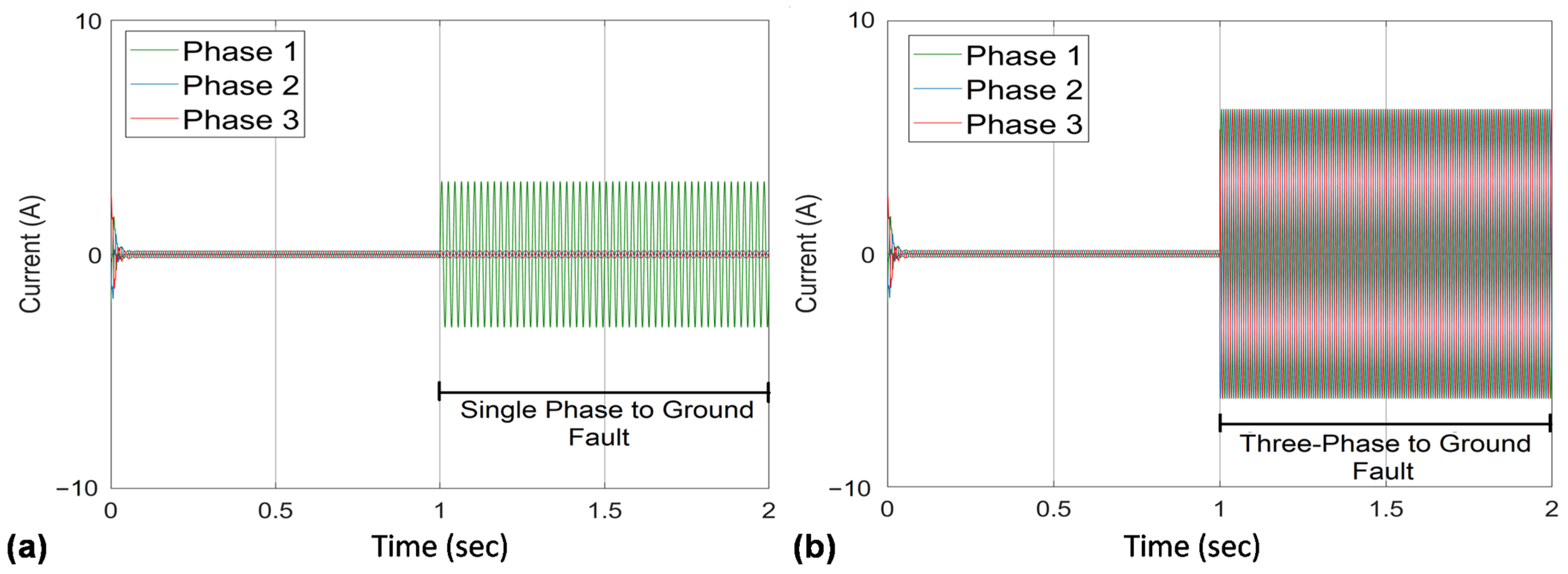 Machines 11 00796 g008