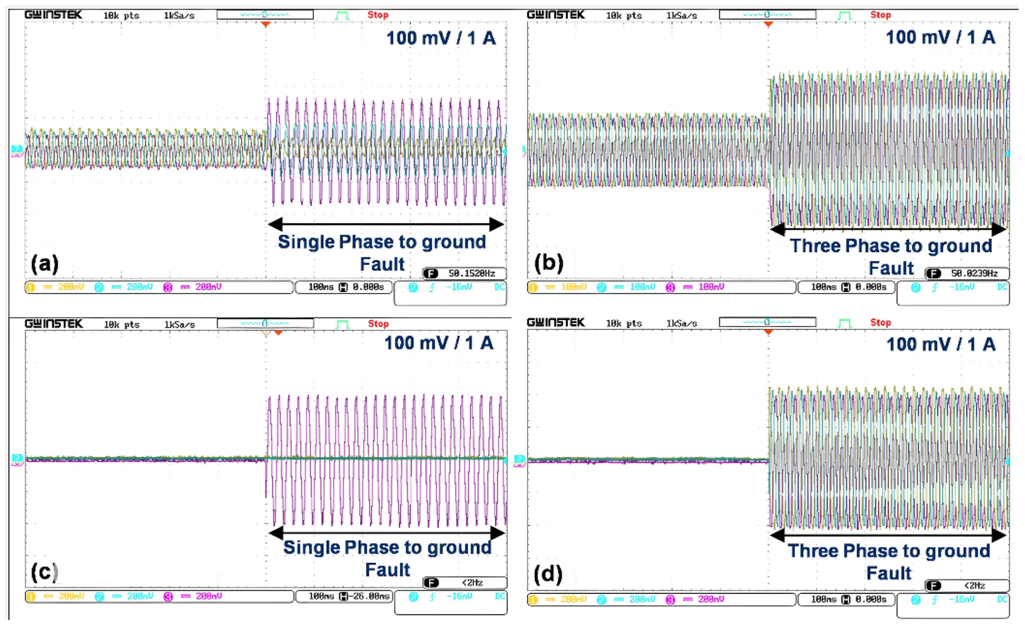 Machines 11 00796 g009