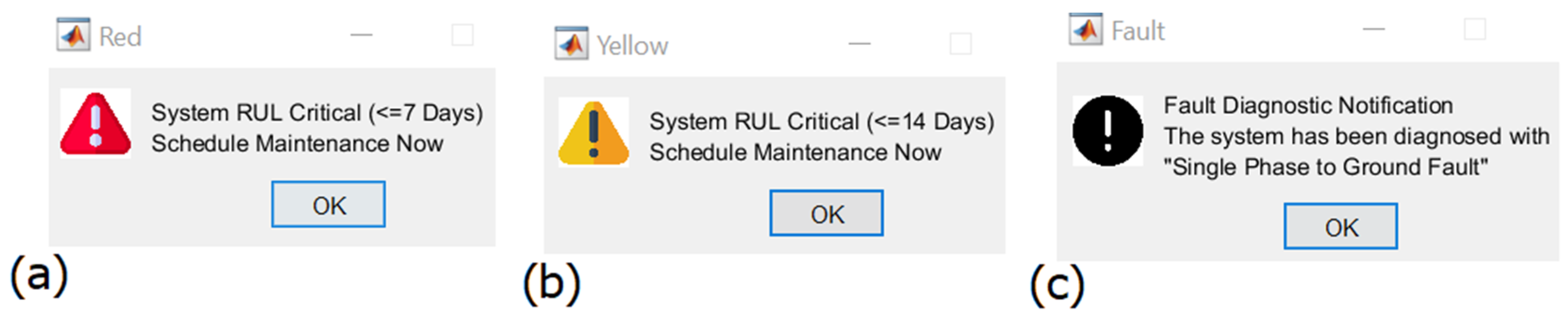 Machines 11 00796 g014
