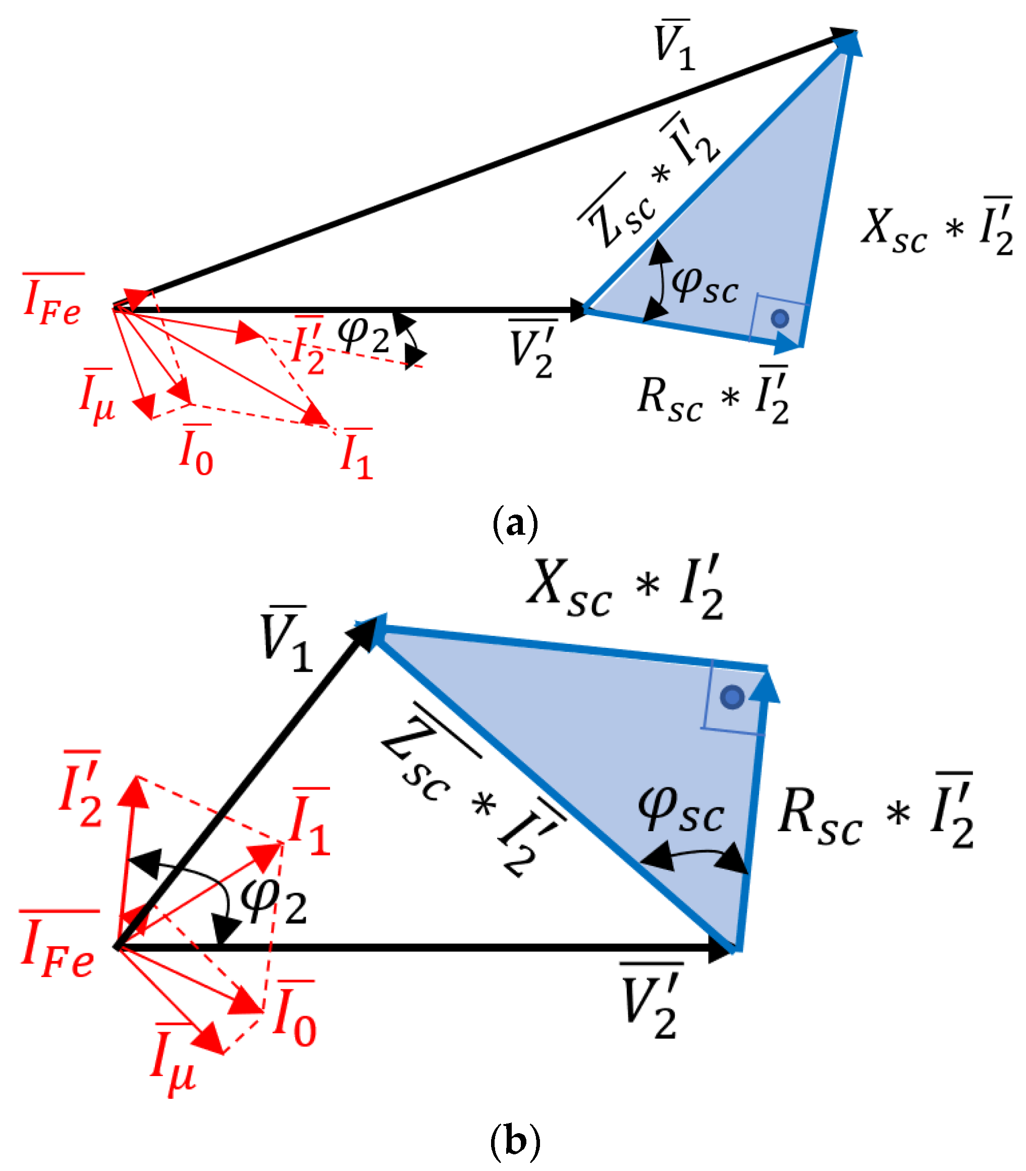 Machines 11 00797 g002