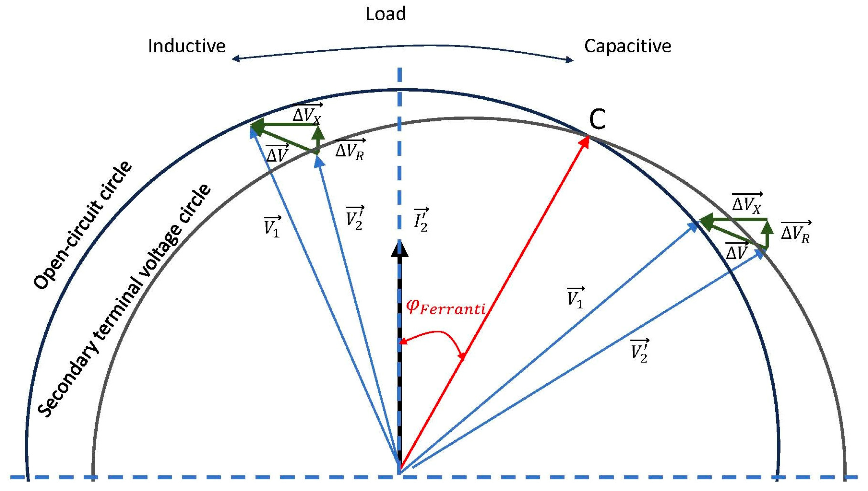 Machines 11 00797 g003