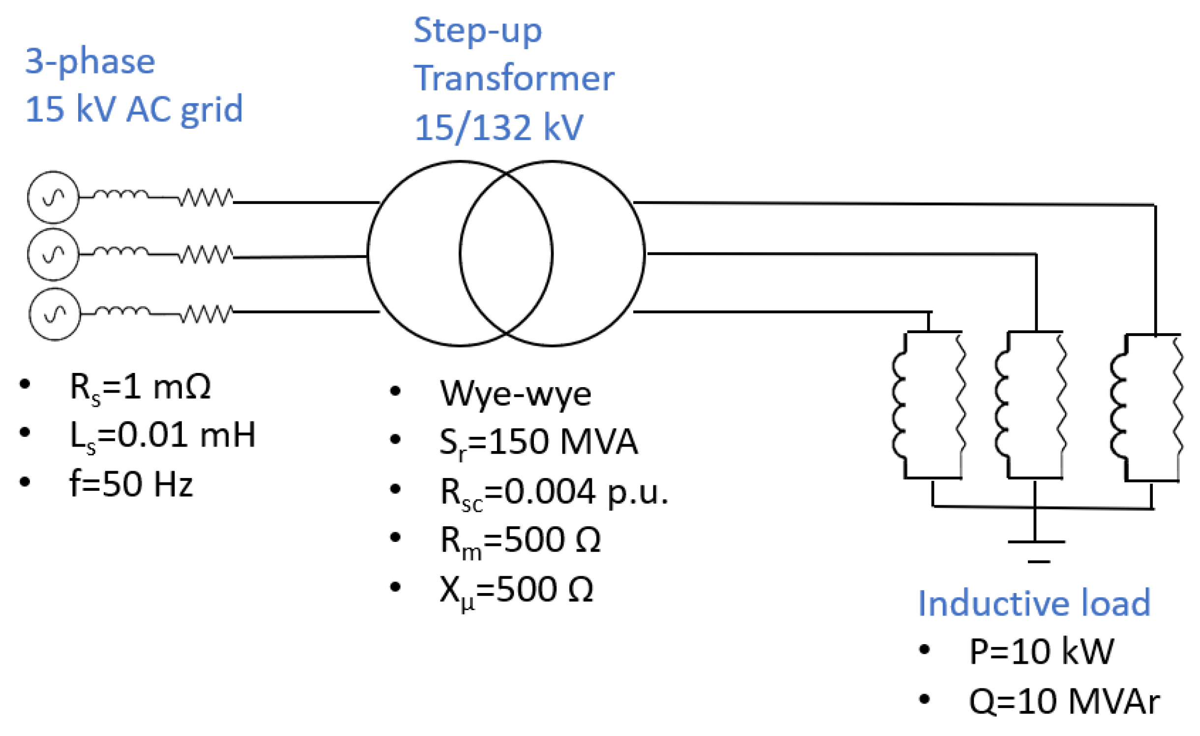 Machines 11 00797 g023