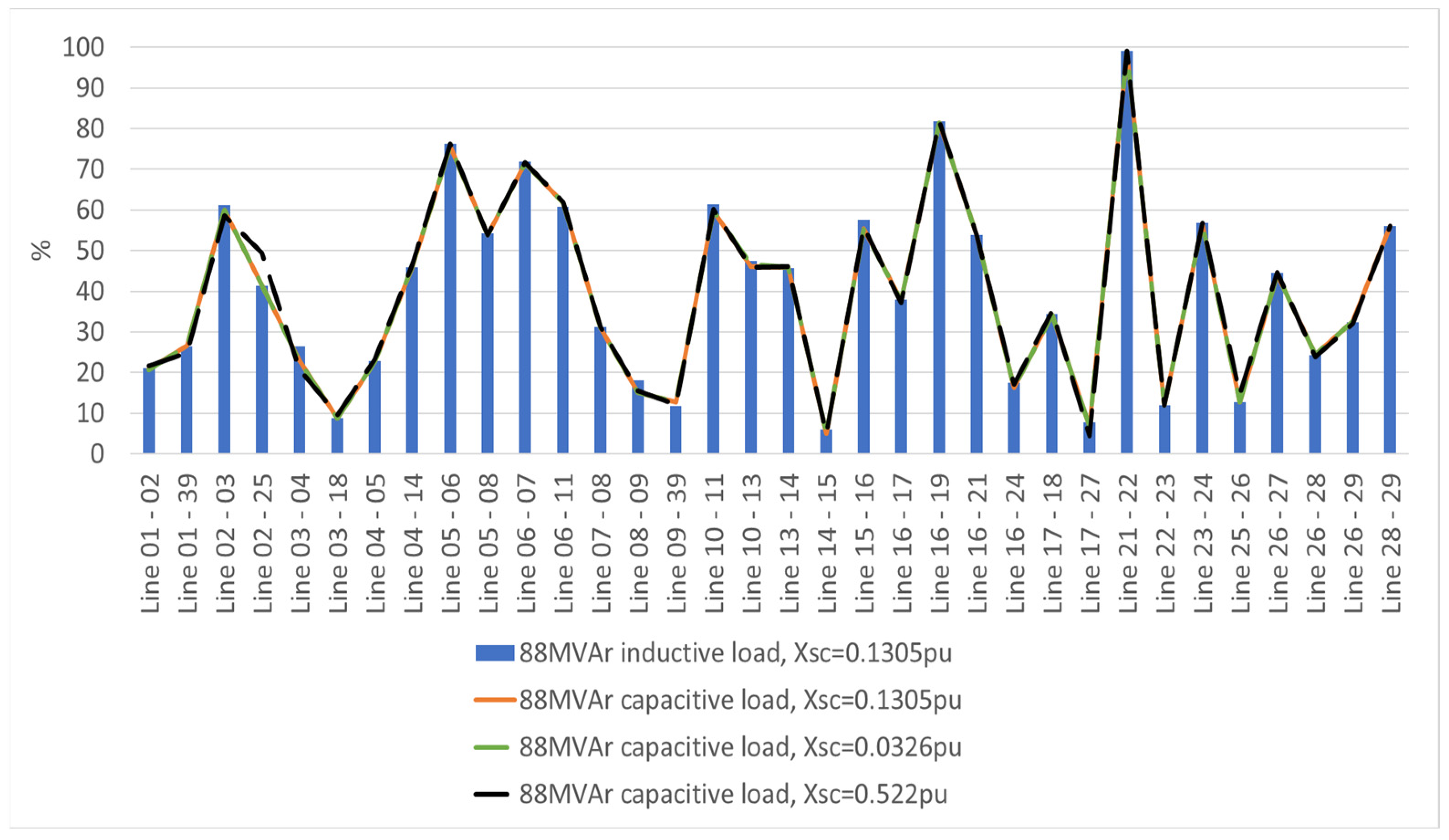 Machines 11 00797 g027