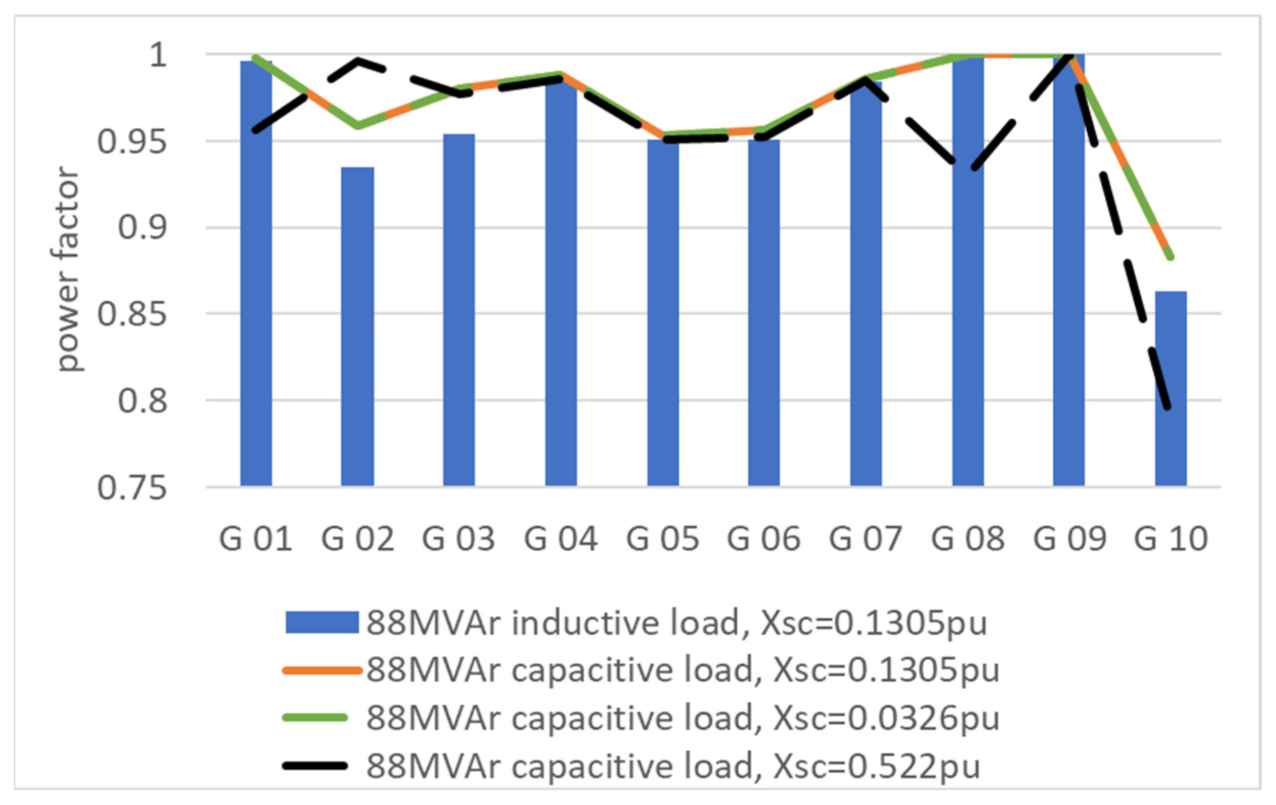 Machines 11 00797 g029