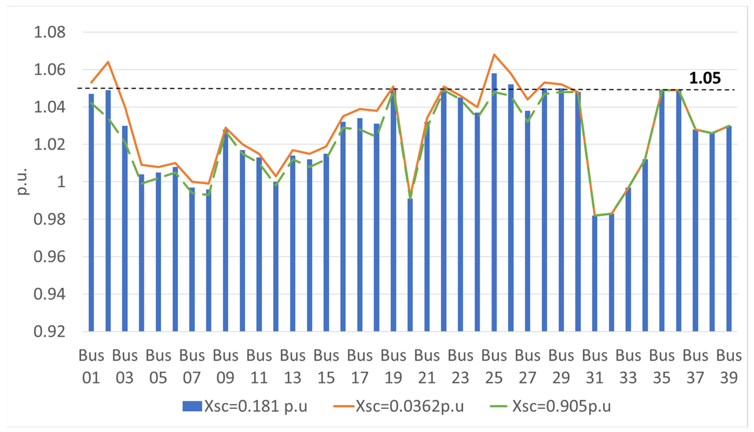 Machines 11 00797 g030