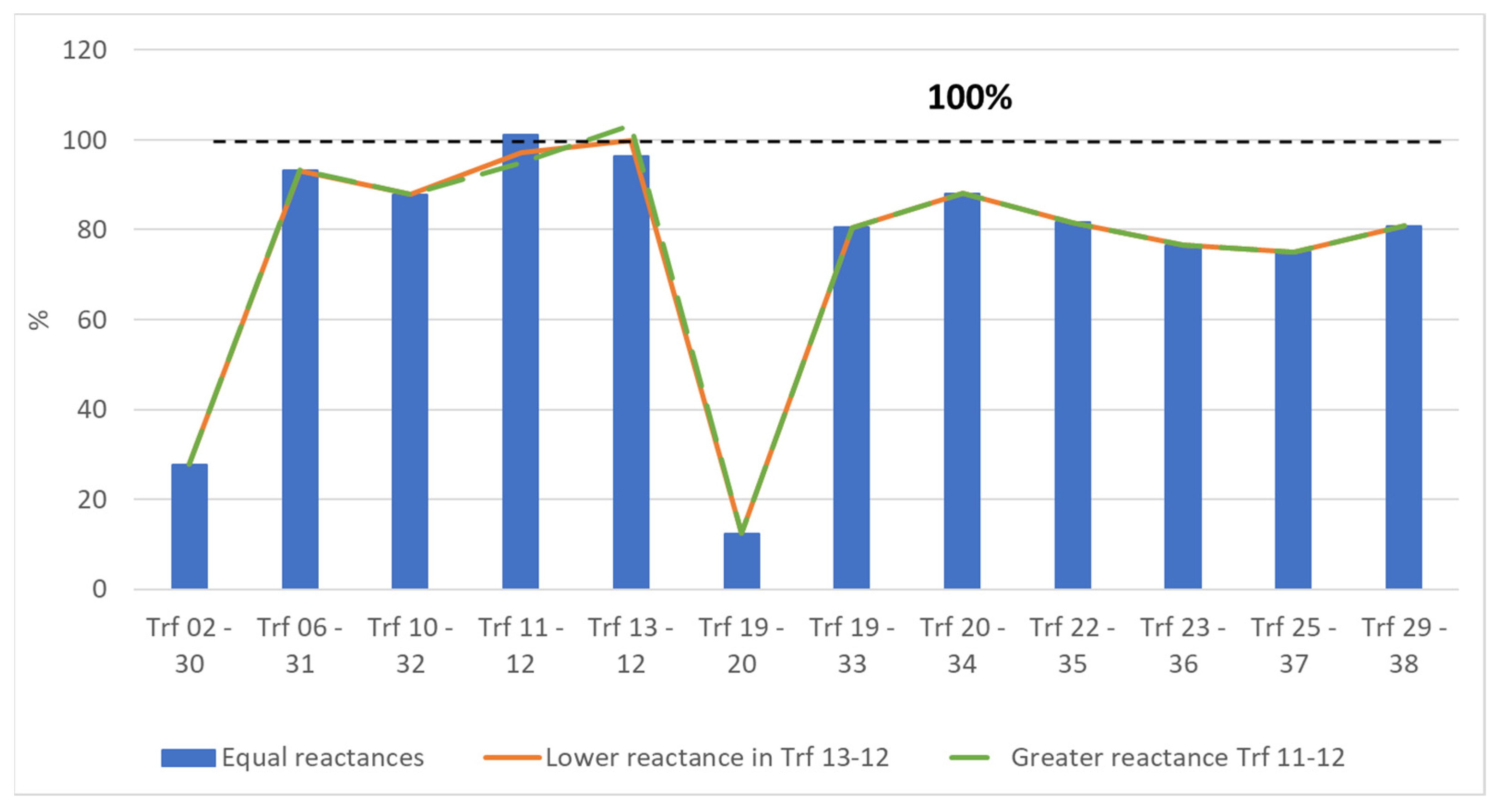 Machines 11 00797 g035