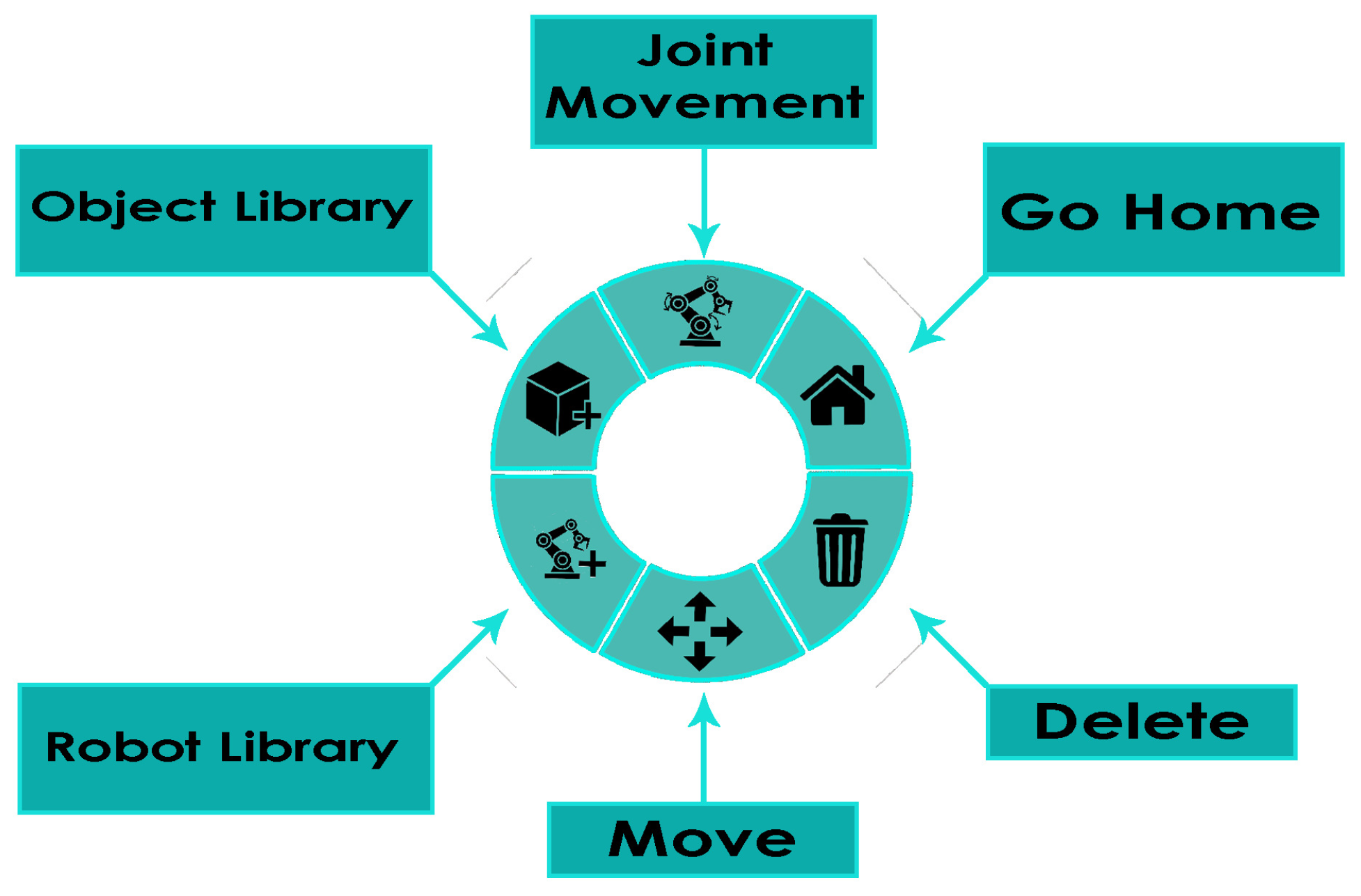 Machines 11 00798 g001