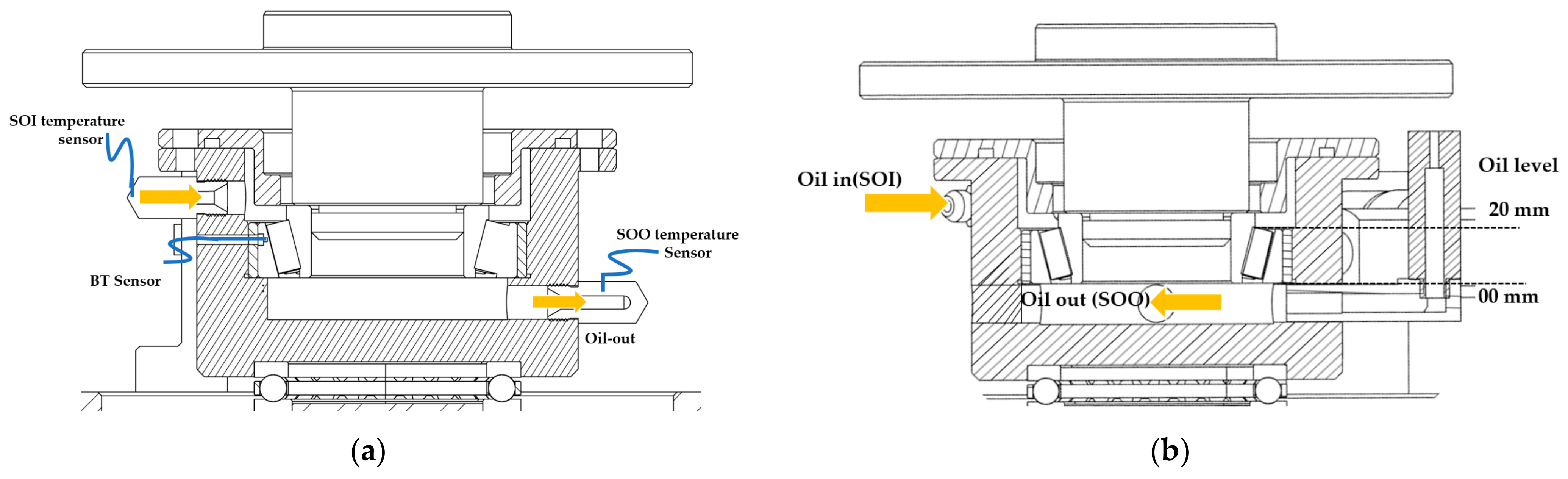 Machines 11 00801 g003 Machines 11 00801 g003