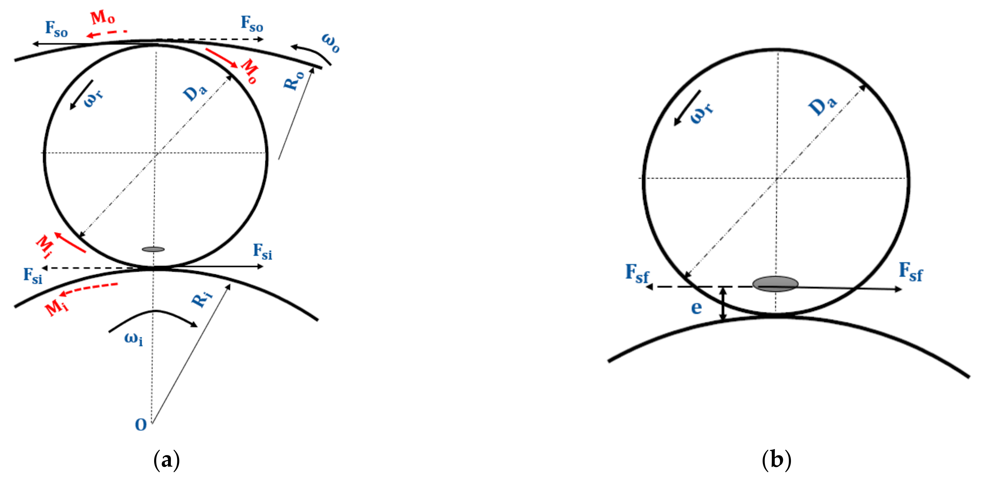 Machines 11 00801 g005 Machines 11 00801 g005