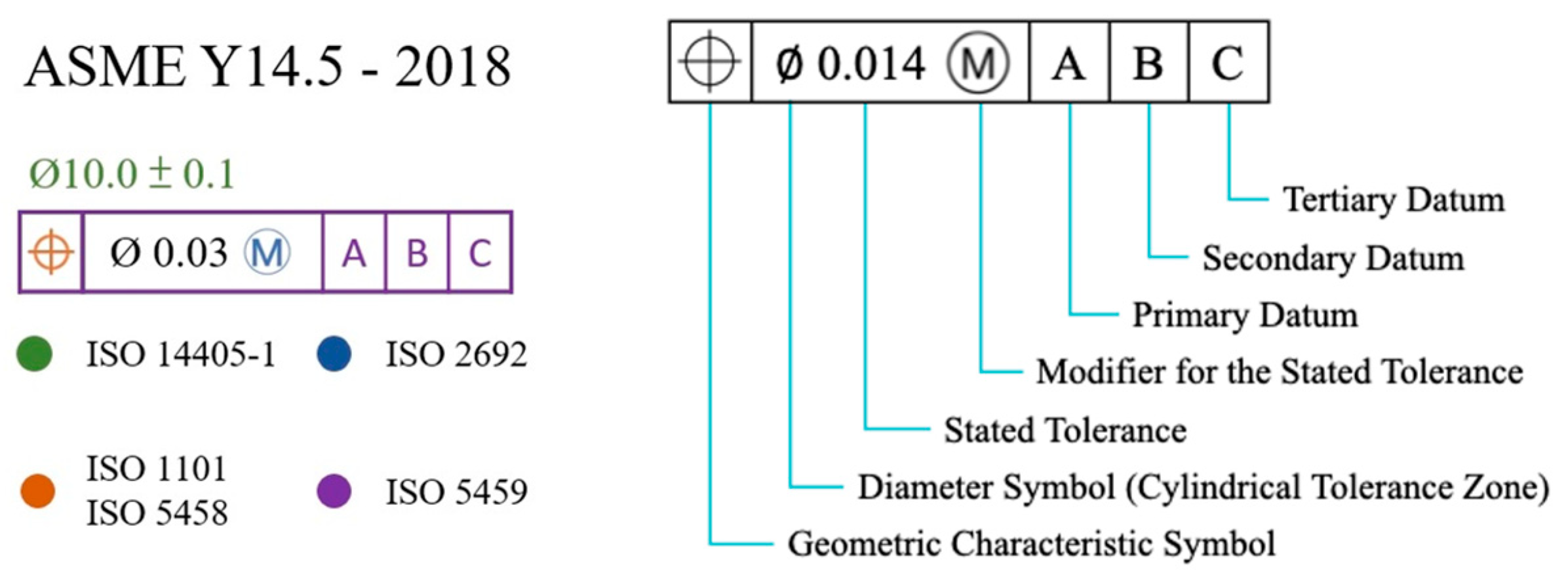 Machines 11 00802 g002
