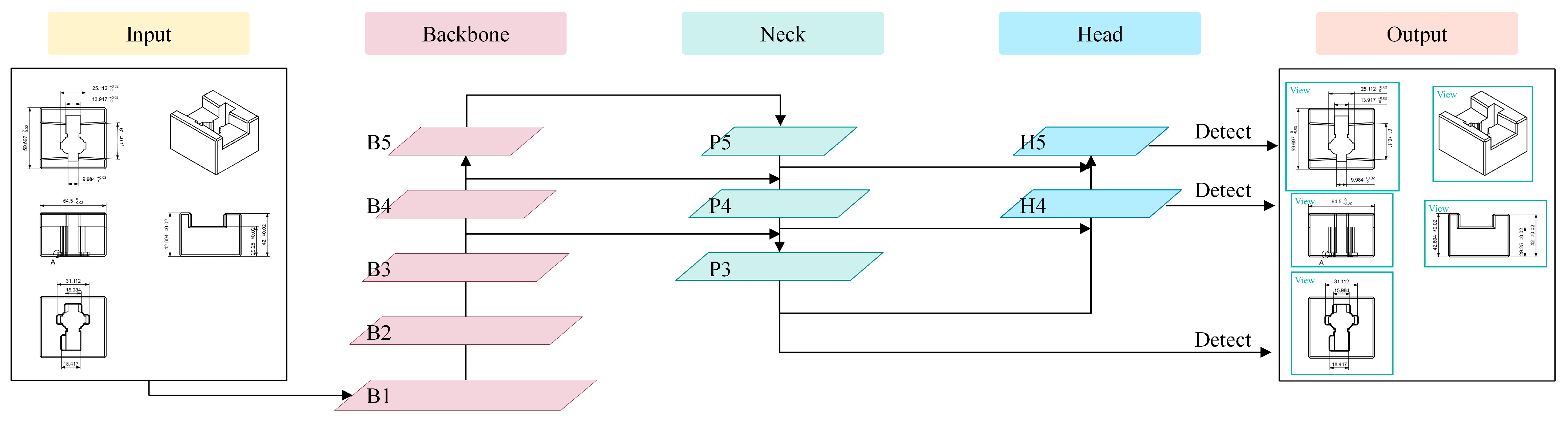 Machines 11 00802 g003
