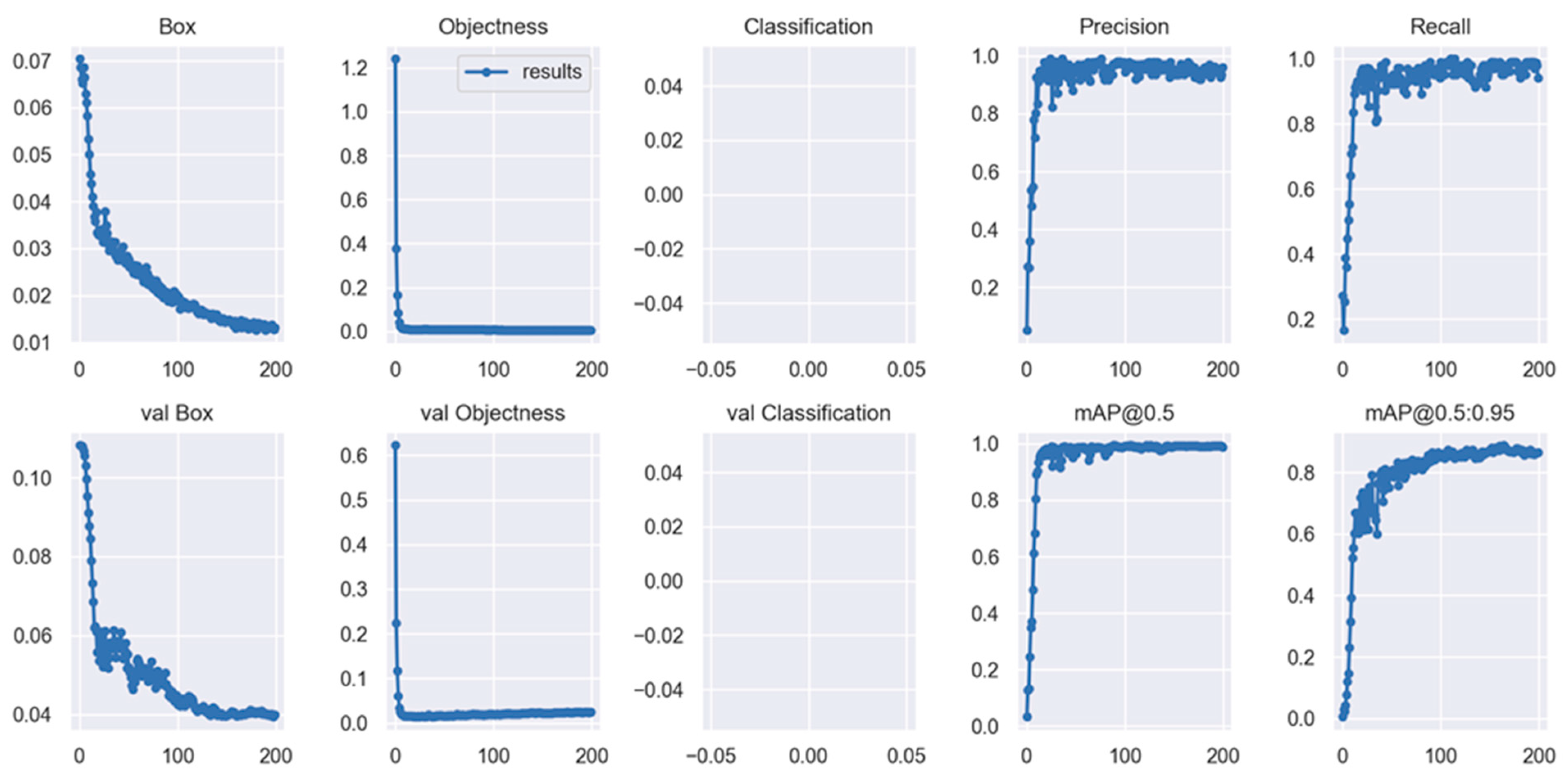 Machines 11 00802 g008