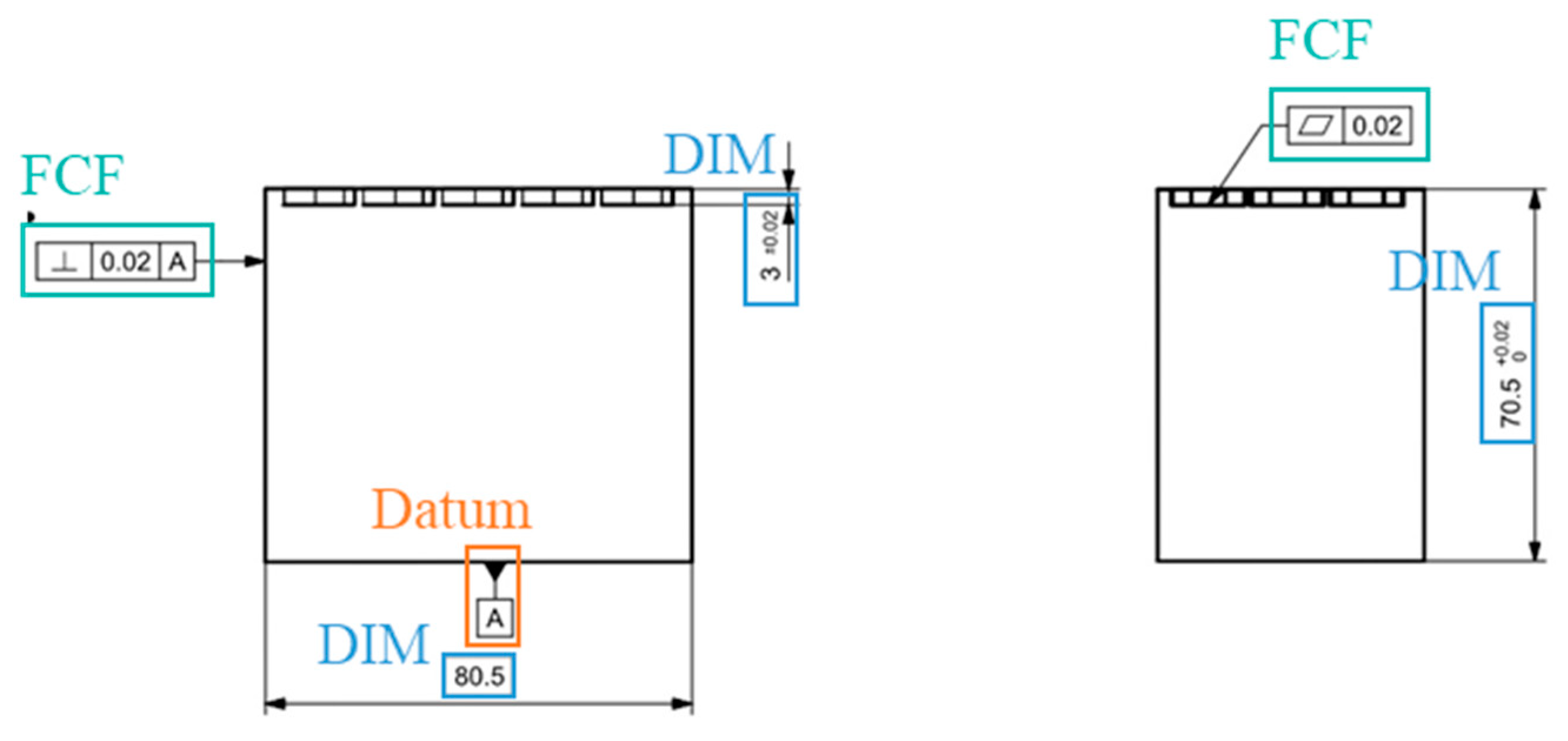 Machines 11 00802 g009