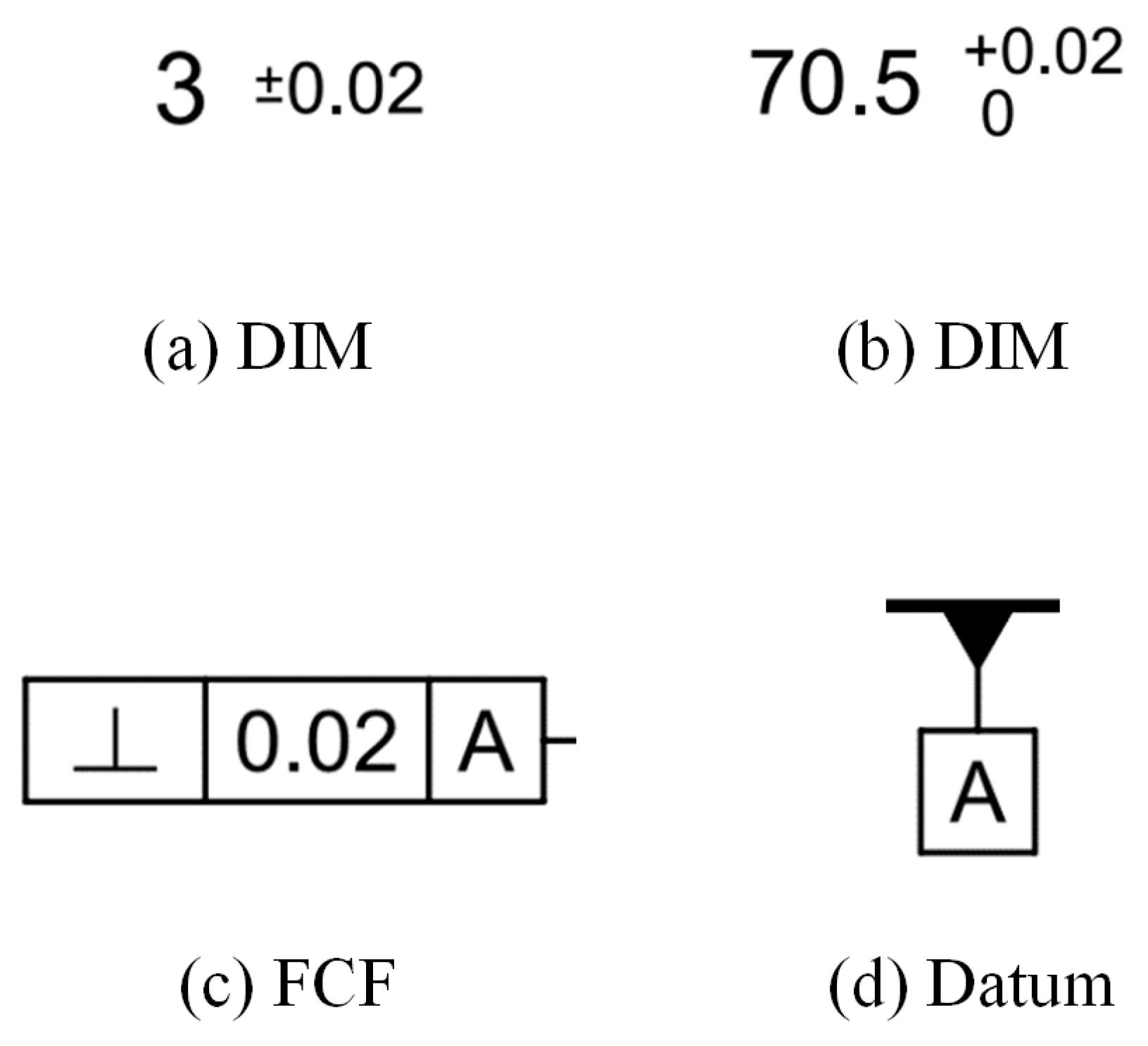 Machines 11 00802 g011