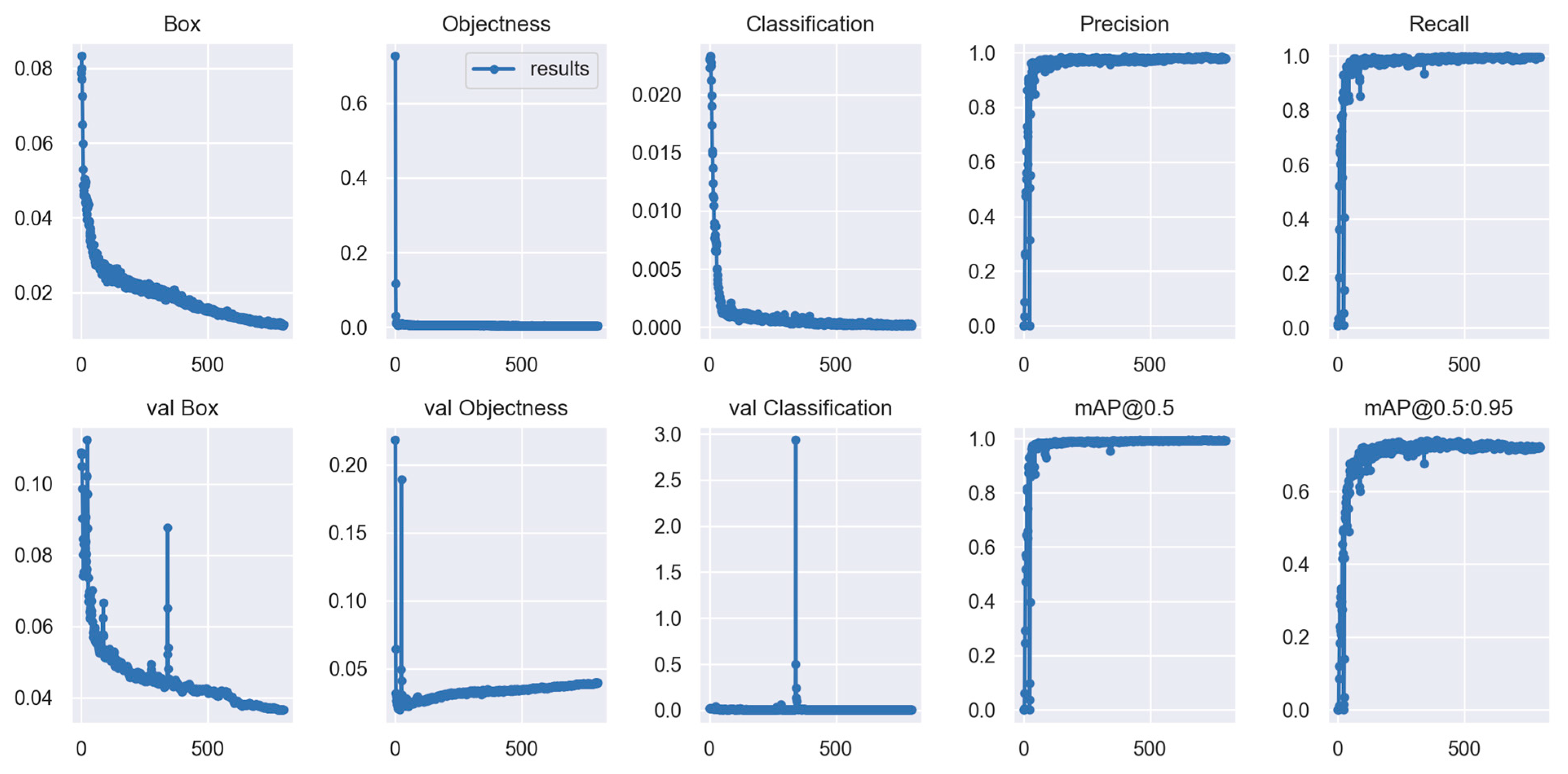 Machines 11 00802 g013