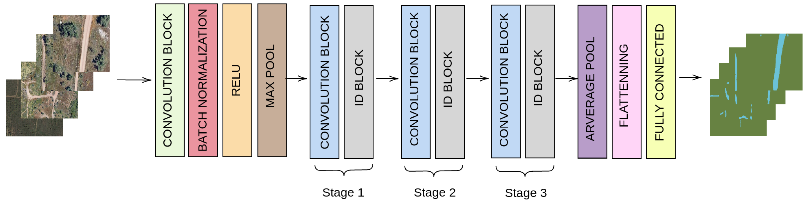 Machines 11 00807 g010