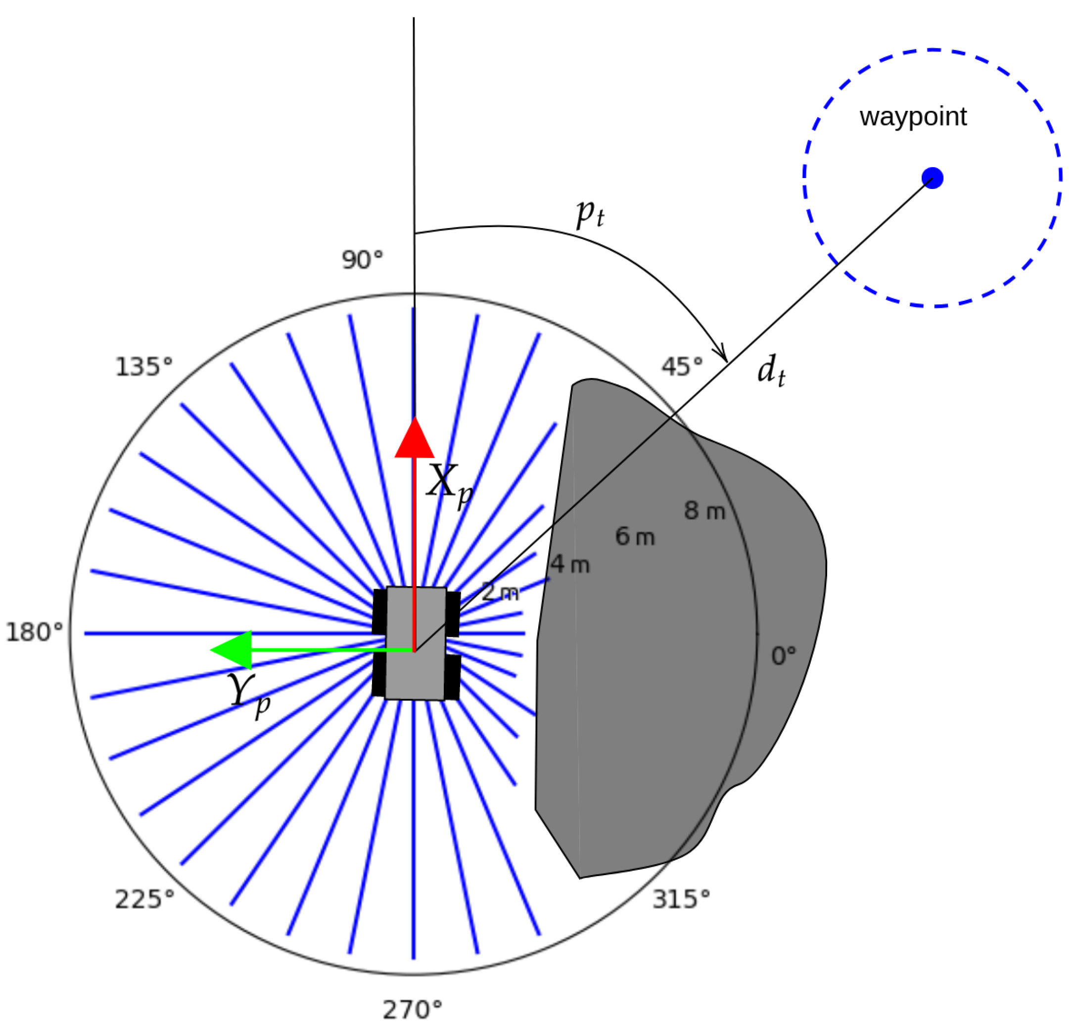 Machines 11 00807 g019