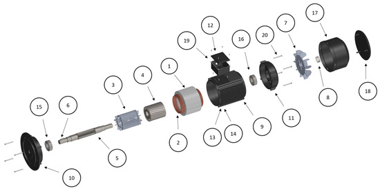 Machines 11 00810 g004