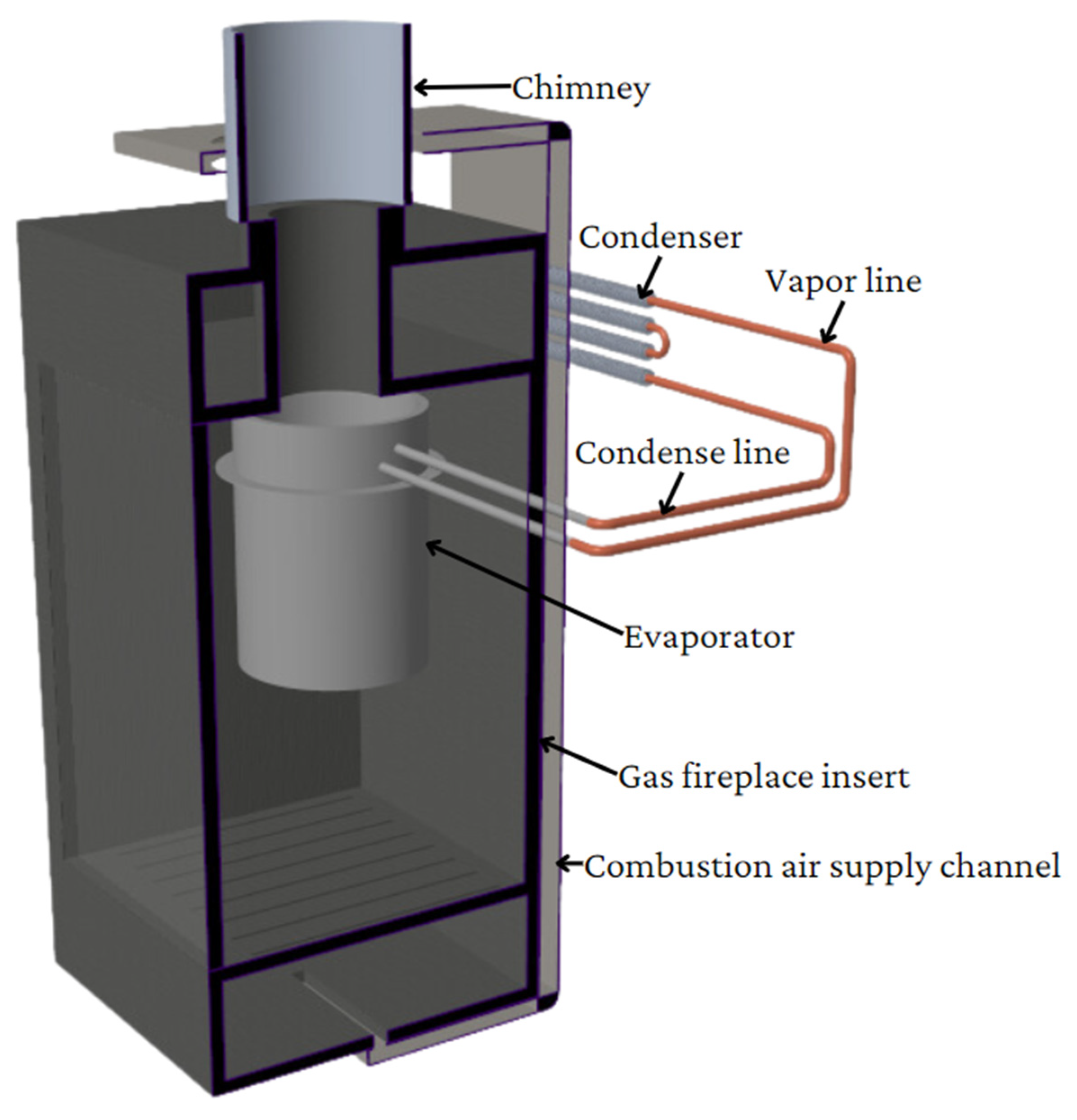 Machines 11 00813 g001