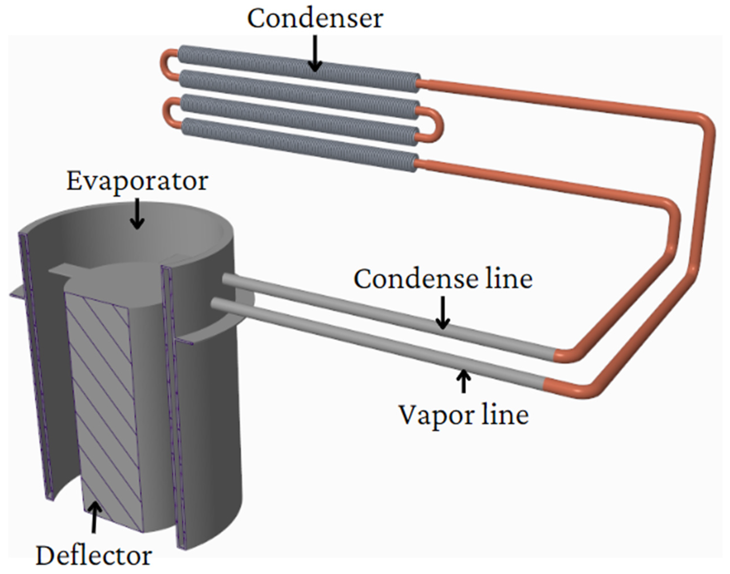 Machines 11 00813 g002