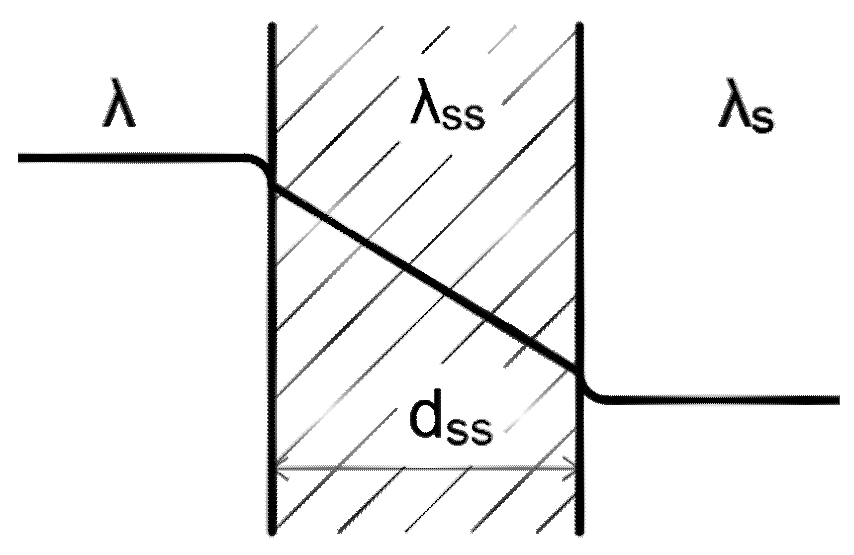 Machines 11 00813 g003