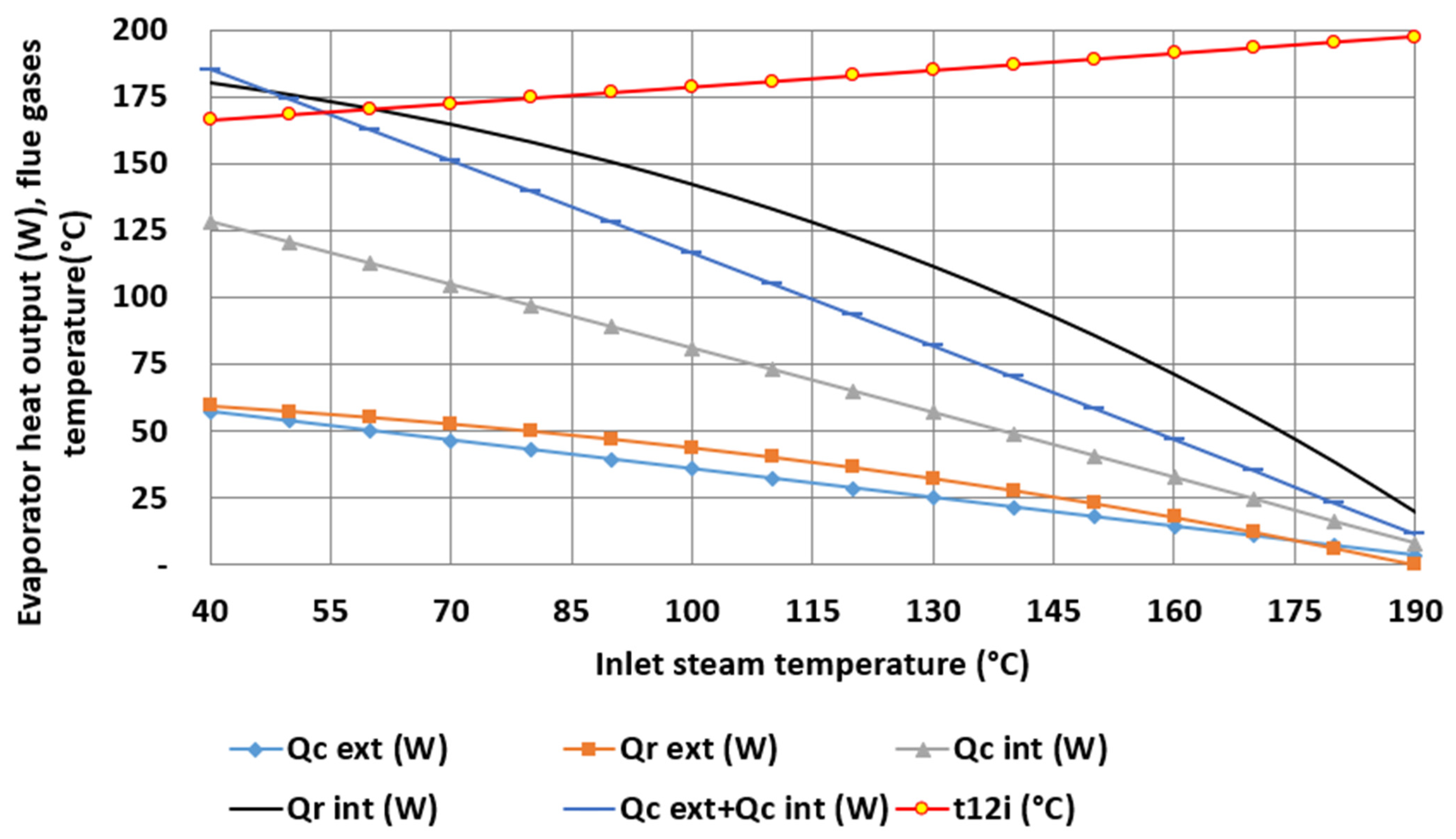 Machines 11 00813 g006