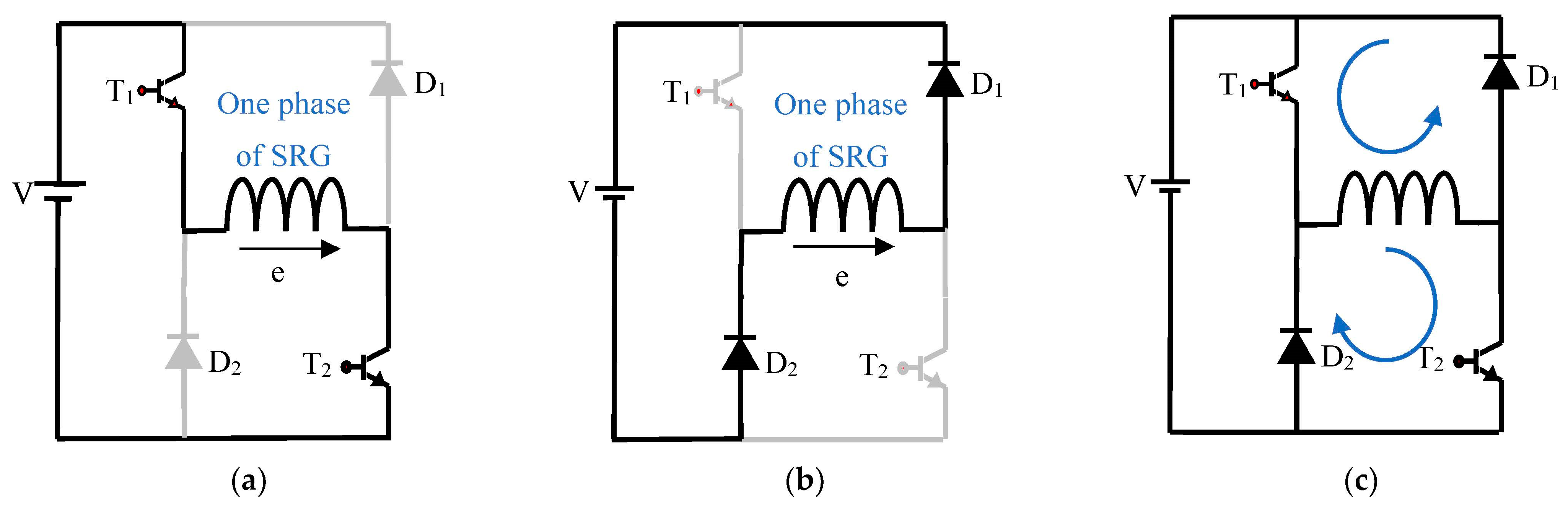 Machines 11 00816 g006