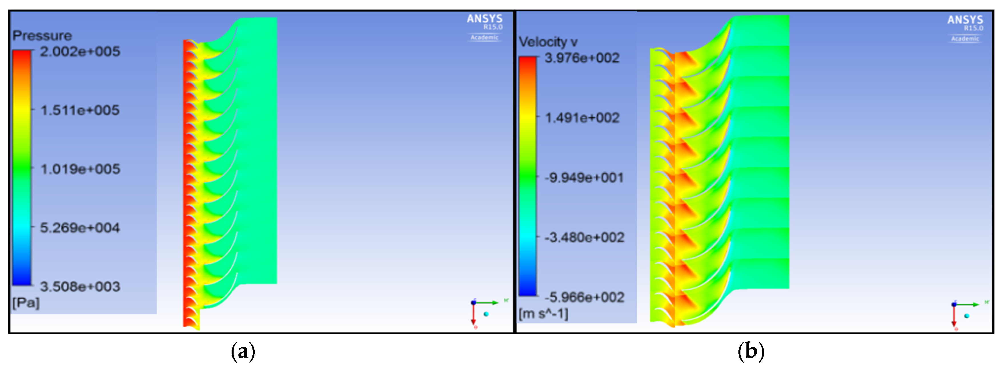 Machines 11 00817 g012 Machines 11 00817 g012