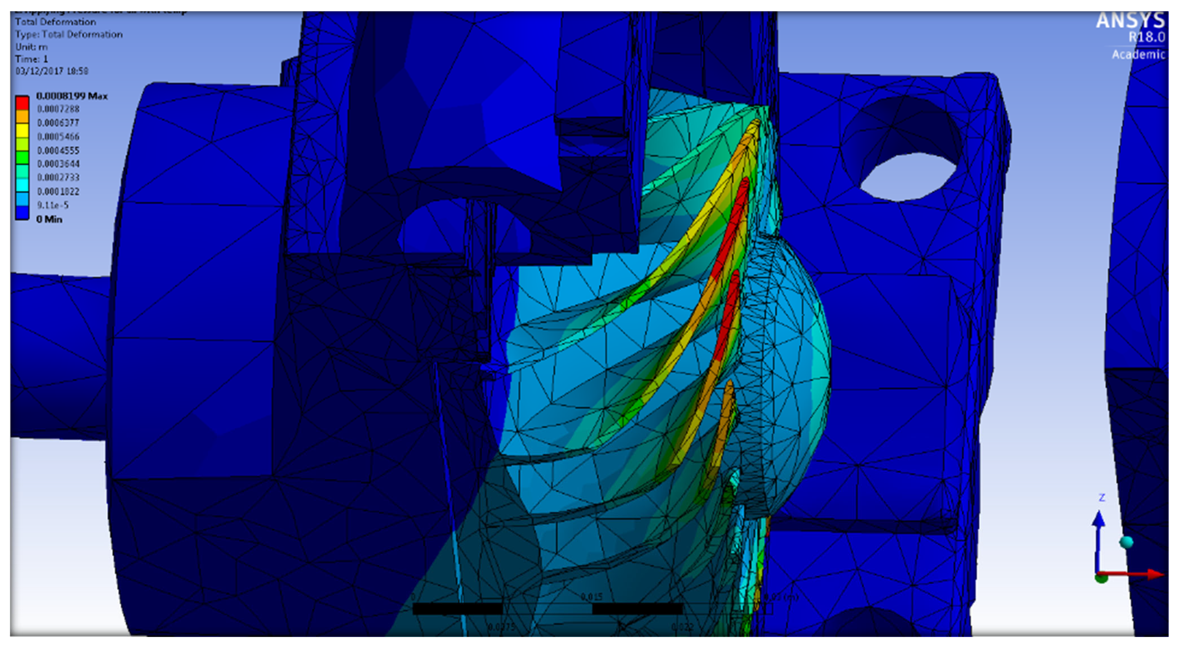 Machines 11 00817 g015 Machines 11 00817 g015