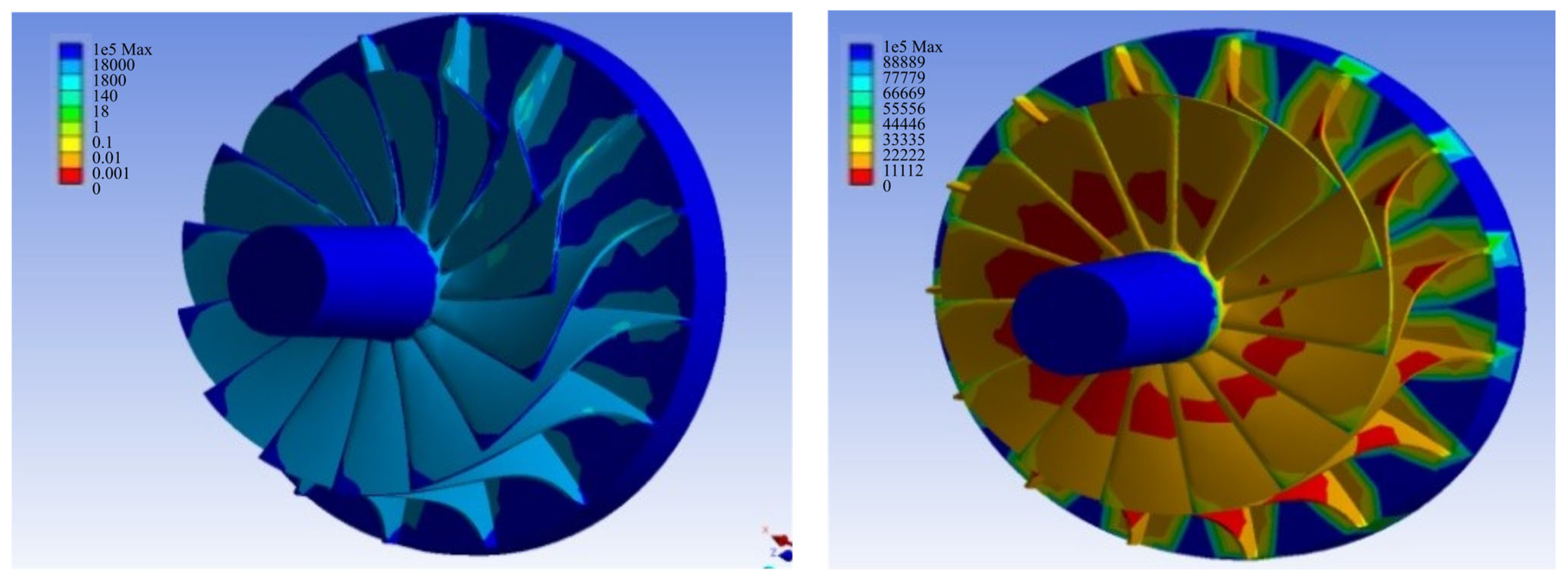 Machines 11 00817 g017 Machines 11 00817 g017