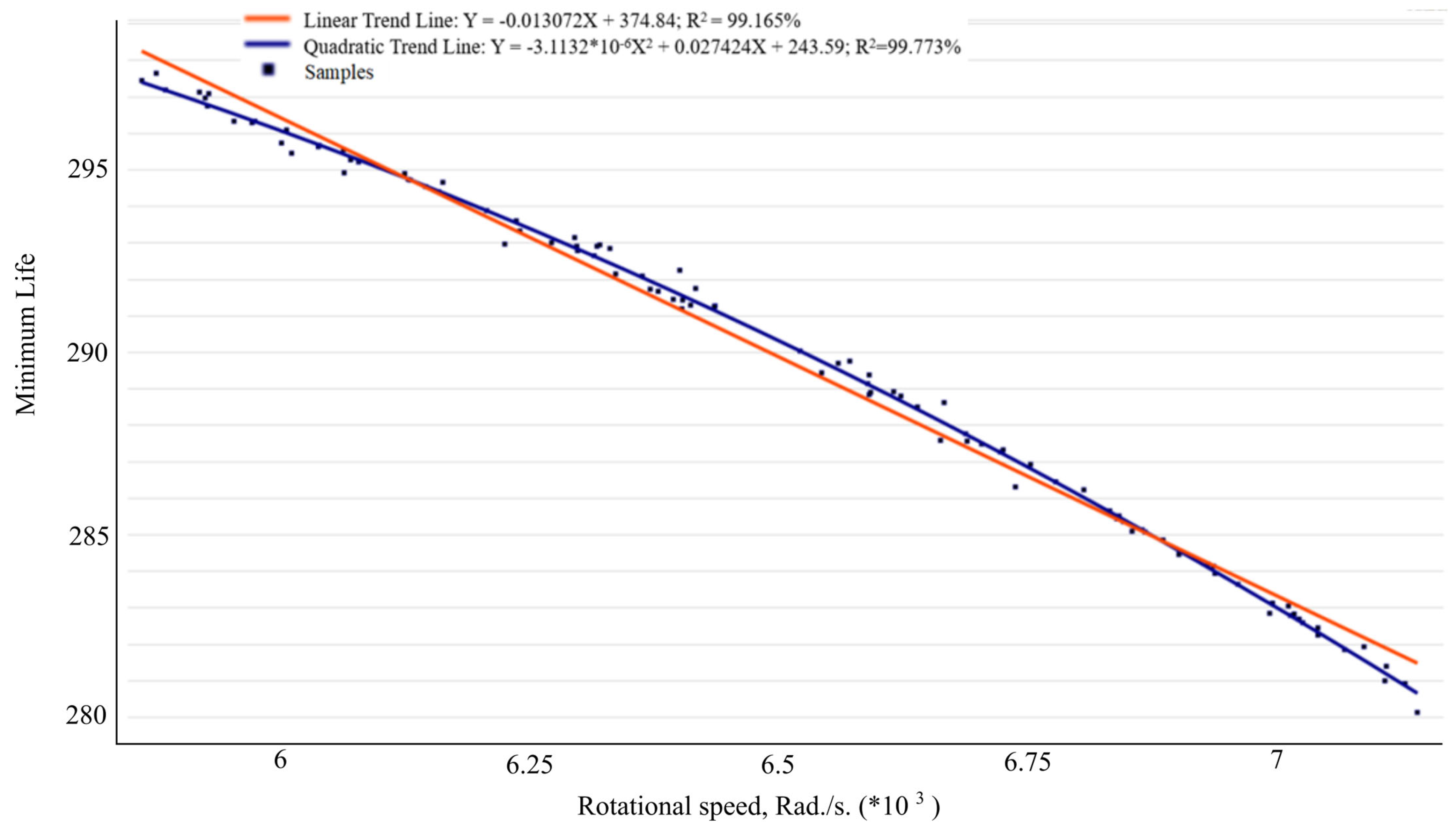 Machines 11 00817 g022 Machines 11 00817 g022
