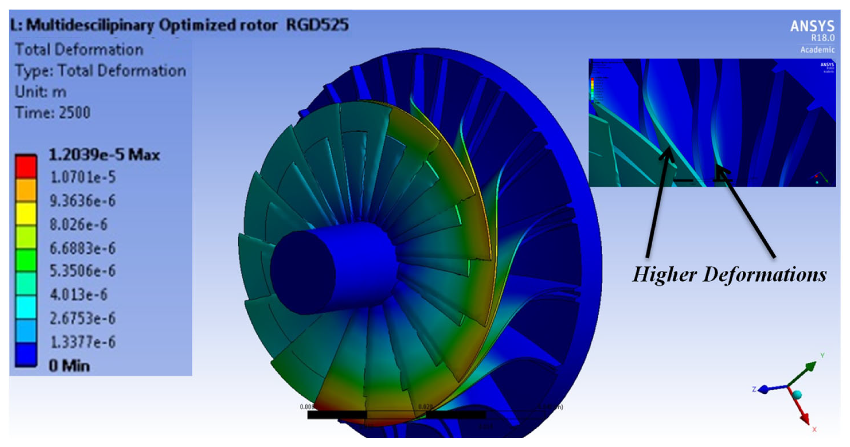 Machines 11 00817 g025 Machines 11 00817 g025