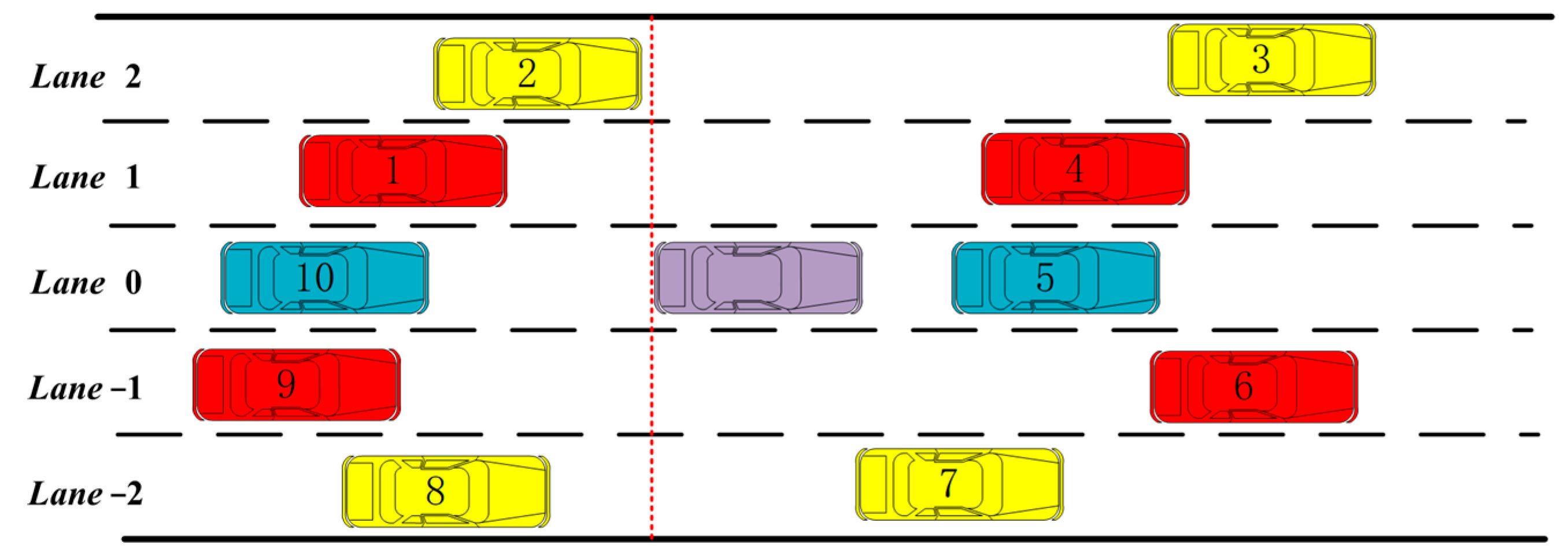 Machines 11 00820 g002