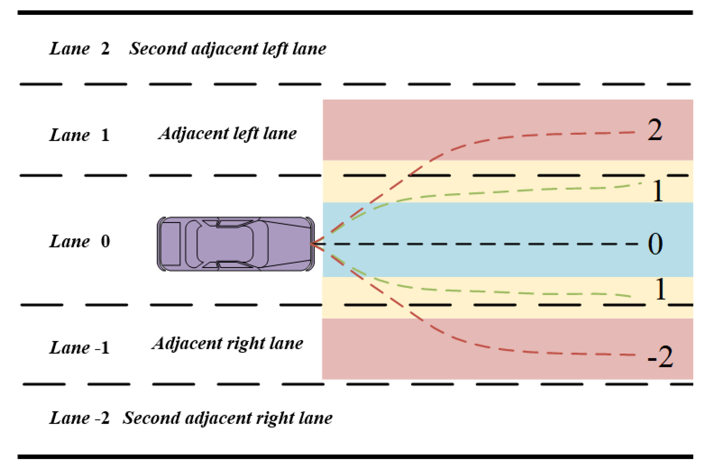 Machines 11 00820 g003