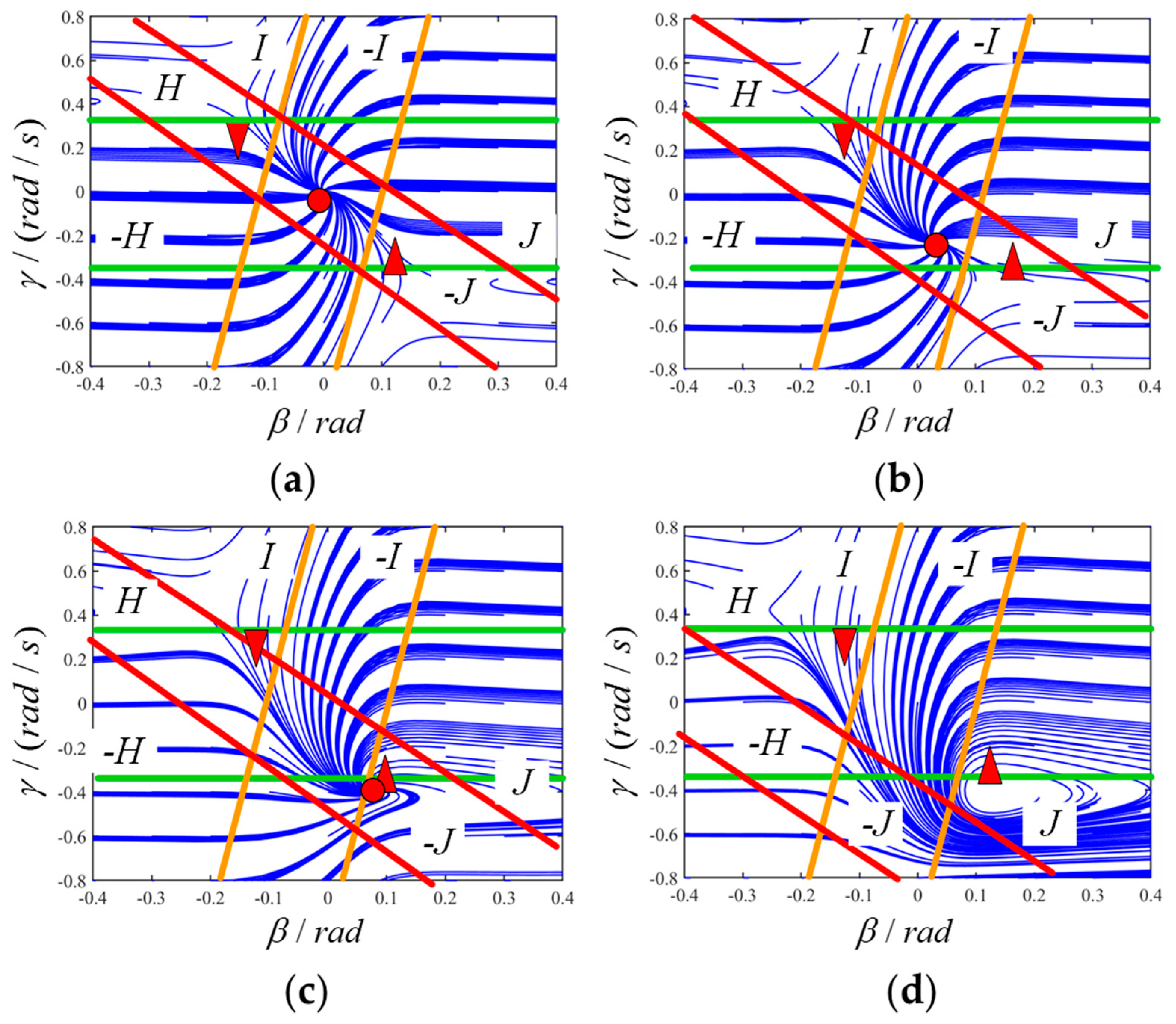 Machines 11 00820 g008