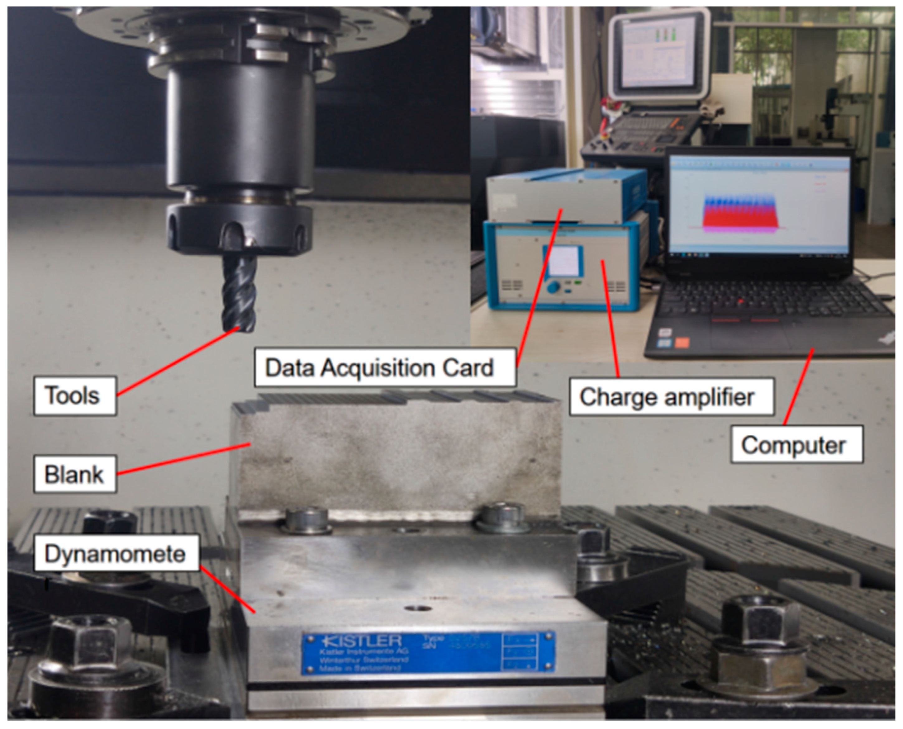 Machines 11 00821 g005
