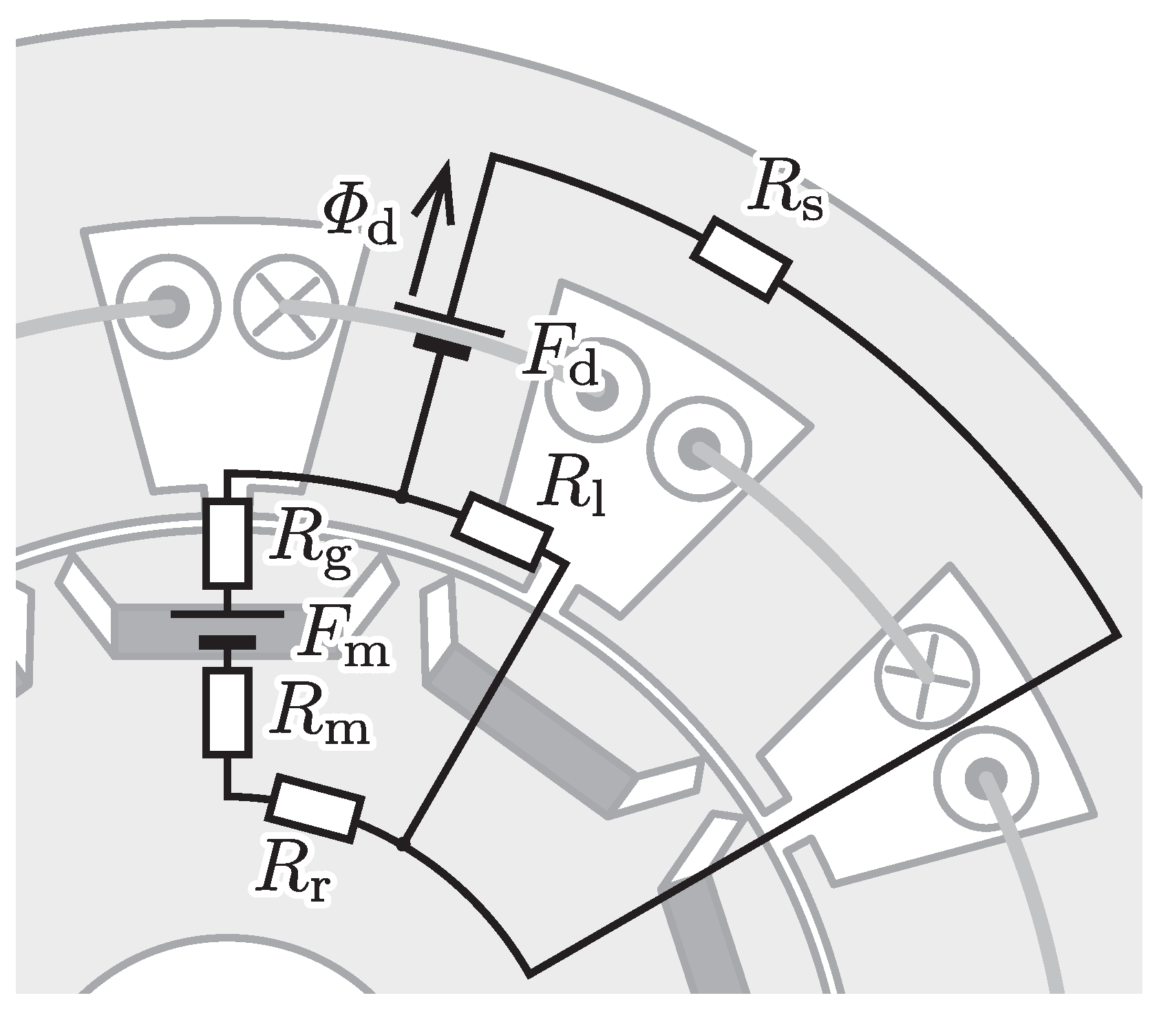 Machines 11 00824 g006