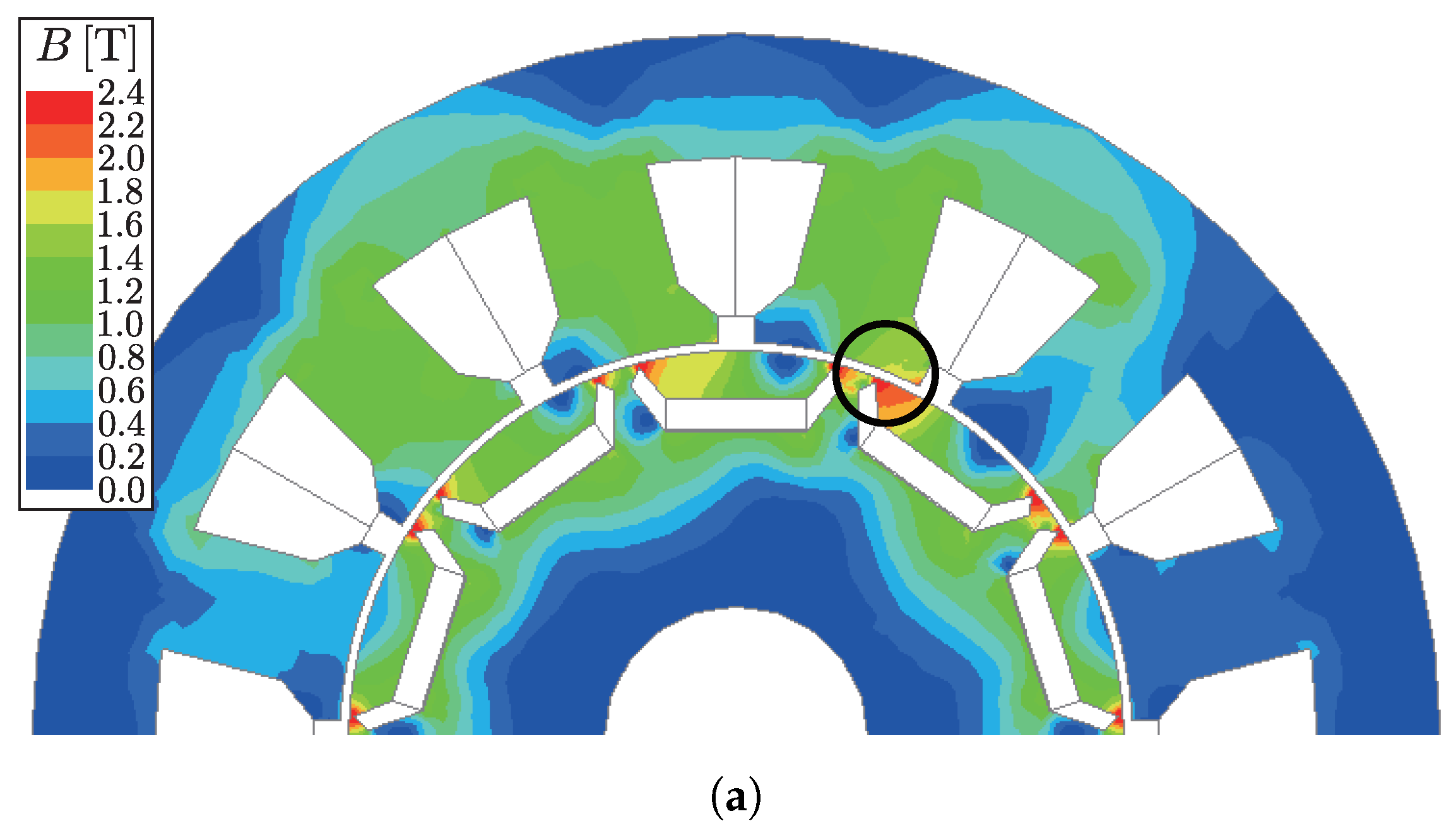 Machines 11 00824 g007a