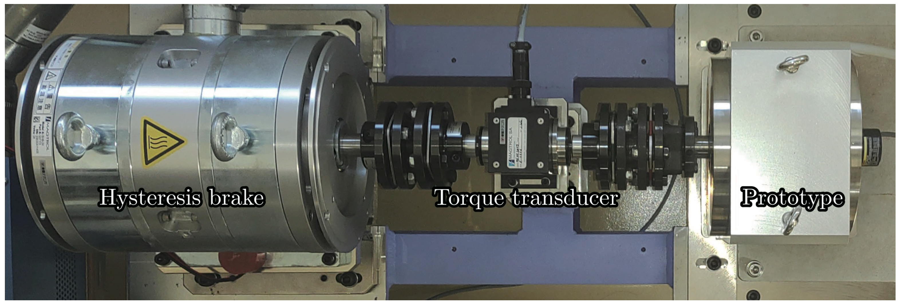 Machines 11 00824 g015