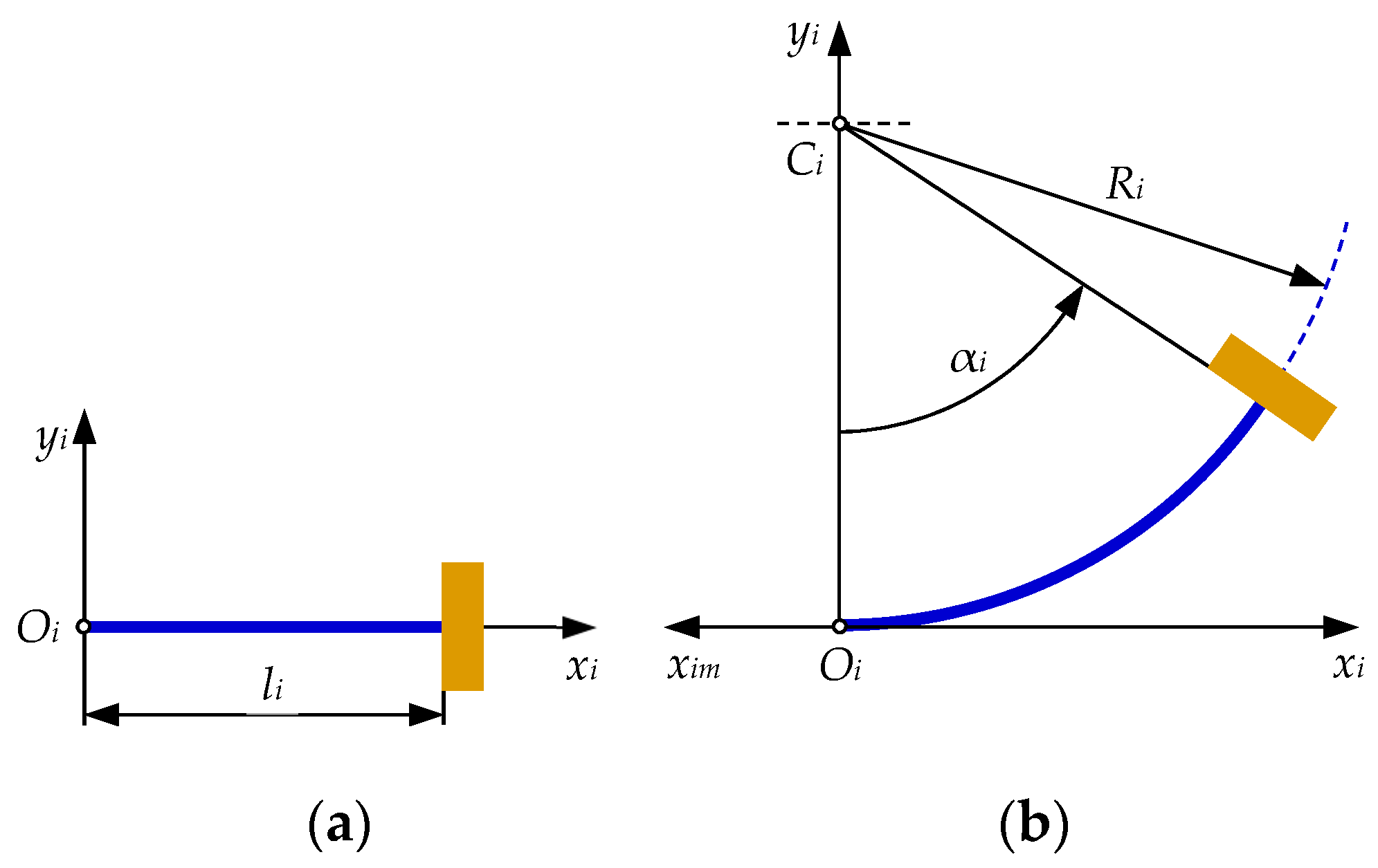 Machines 11 00825 g005