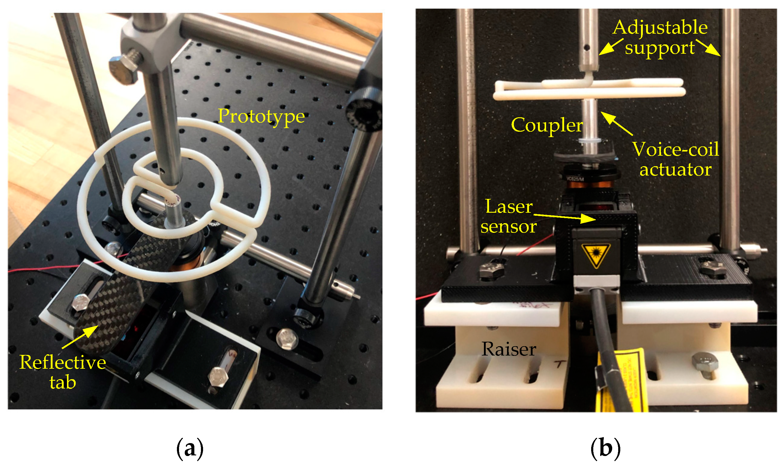 Machines 11 00825 g009