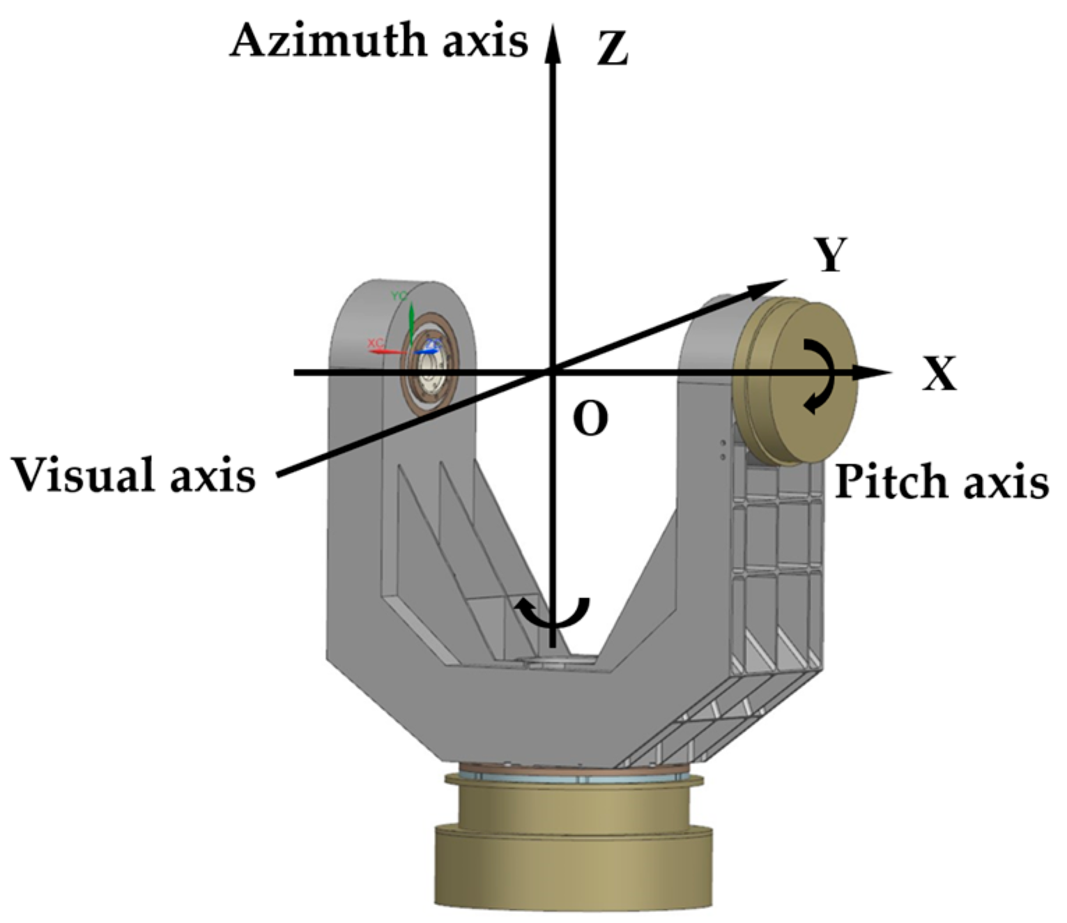 Machines 11 00830 g005