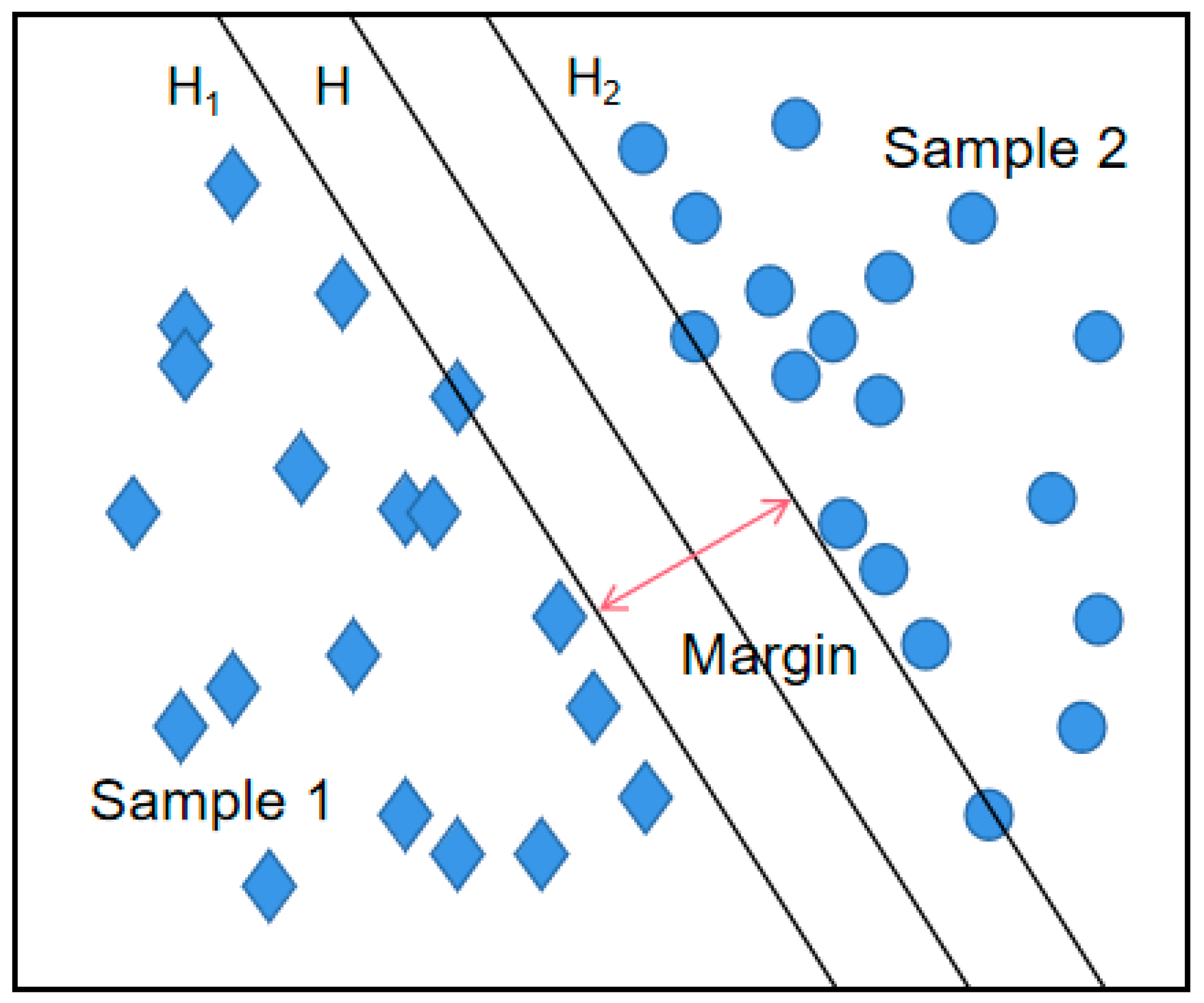 Machines 11 00837 g002