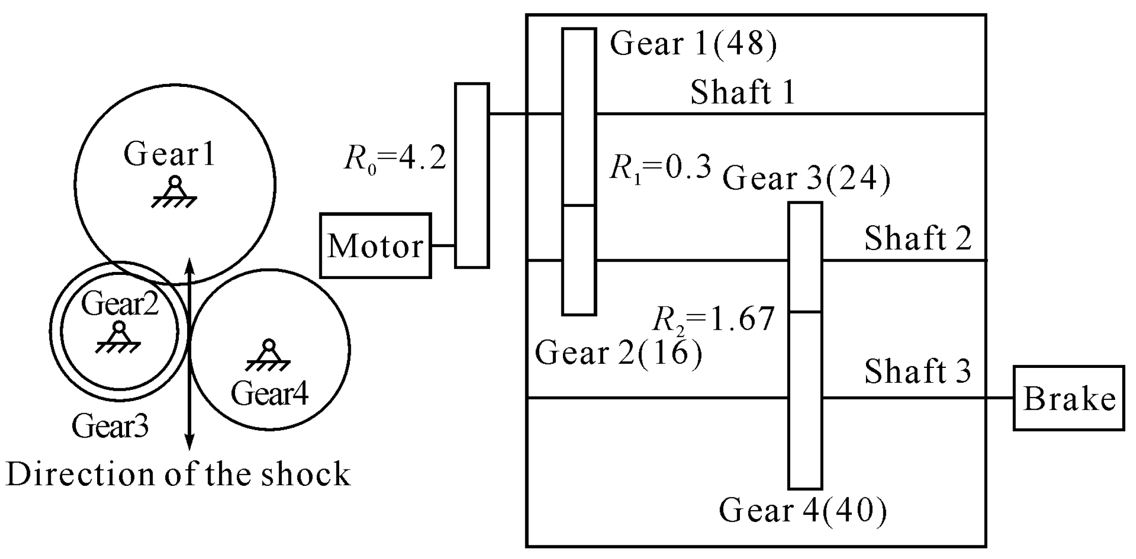 Machines 11 00837 g004