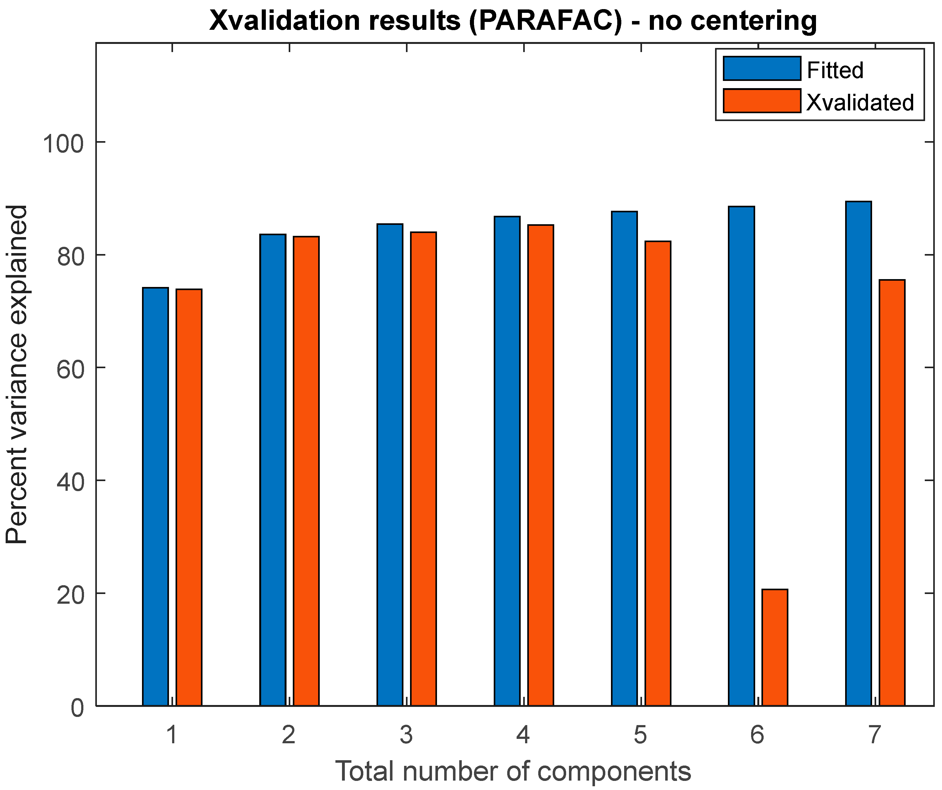 Machines 11 00837 g009