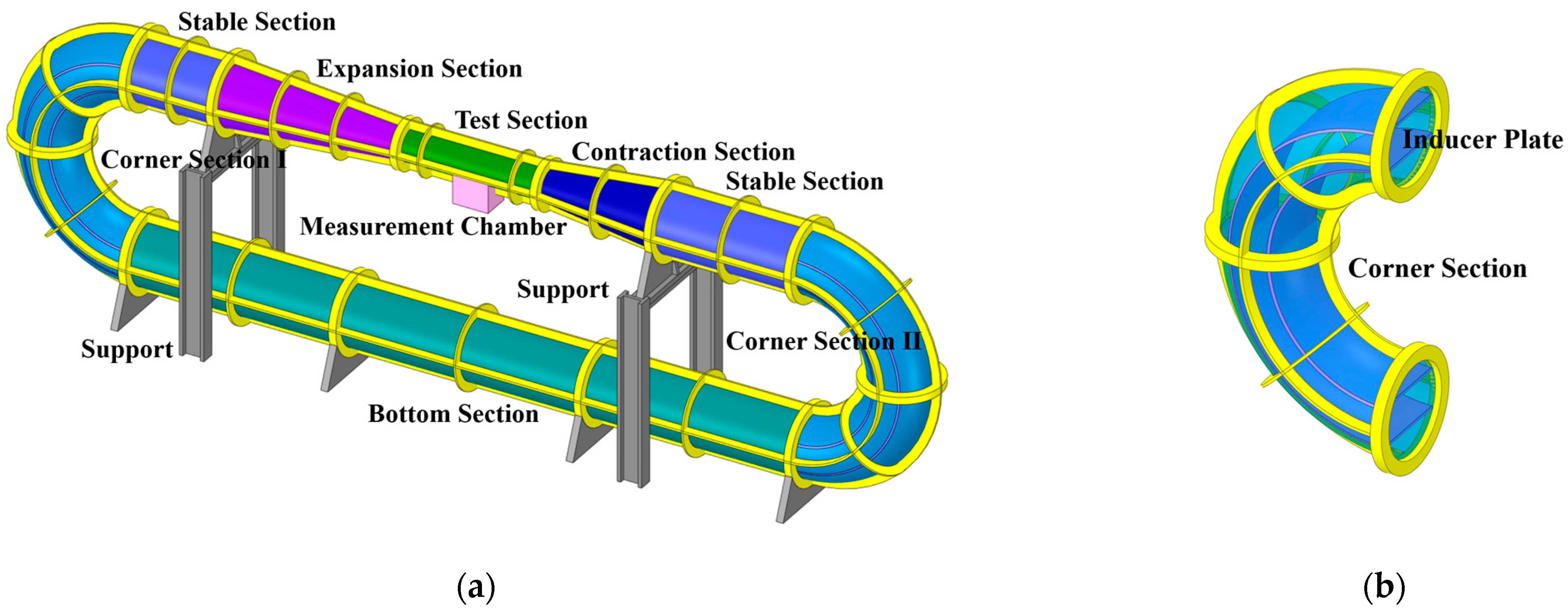 Machines 11 00839 g001