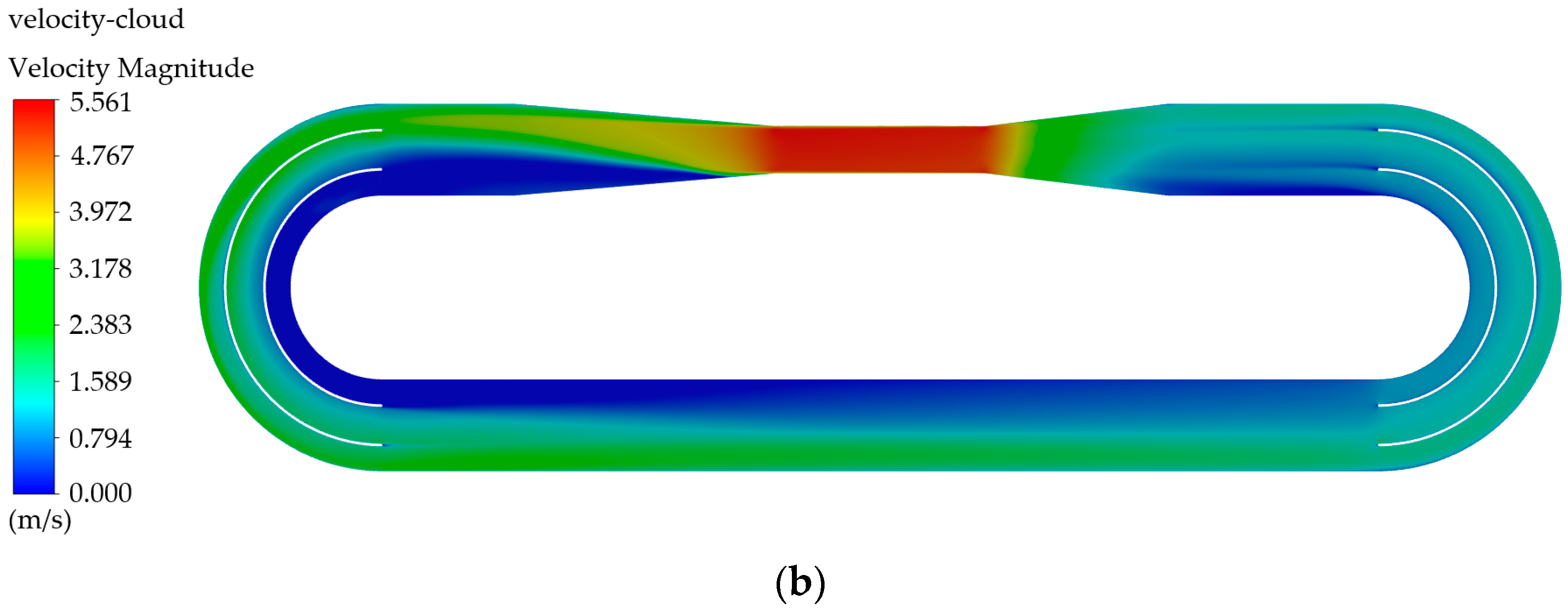 Machines 11 00839 g005b