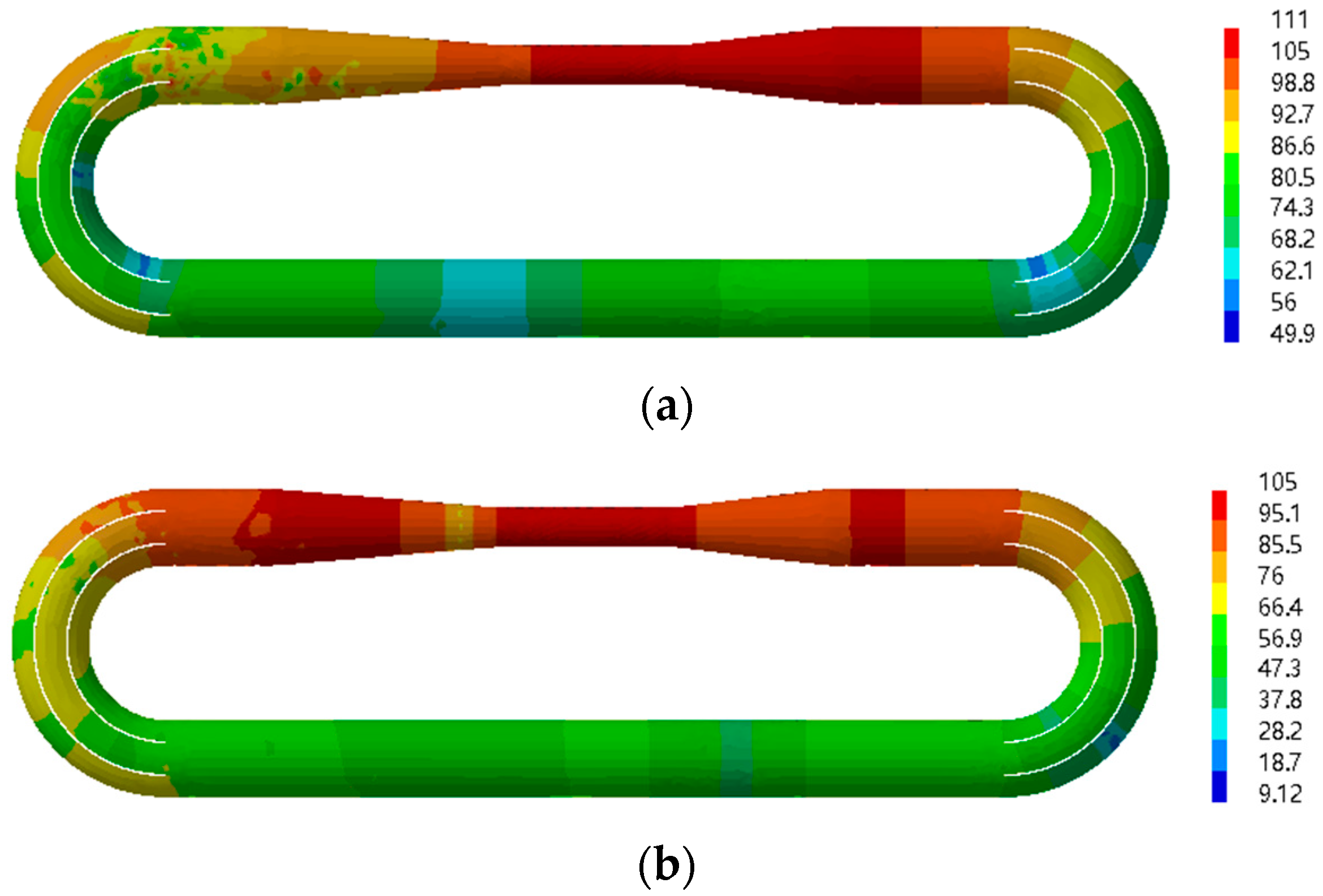 Machines 11 00839 g008