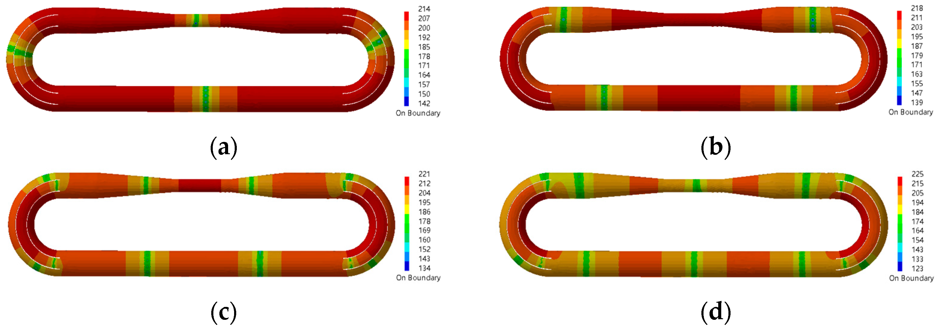 Machines 11 00839 g010