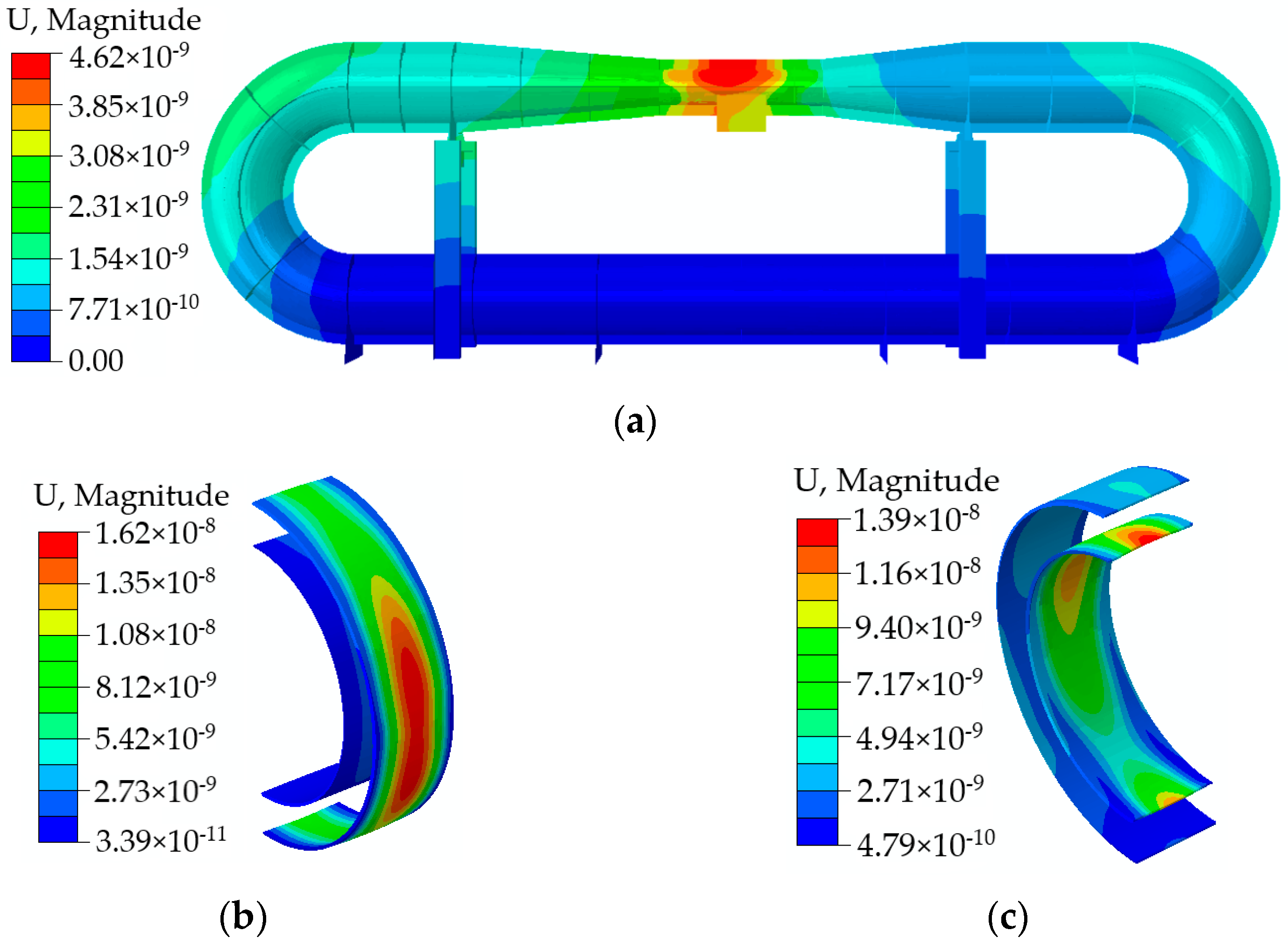 Machines 11 00839 g012